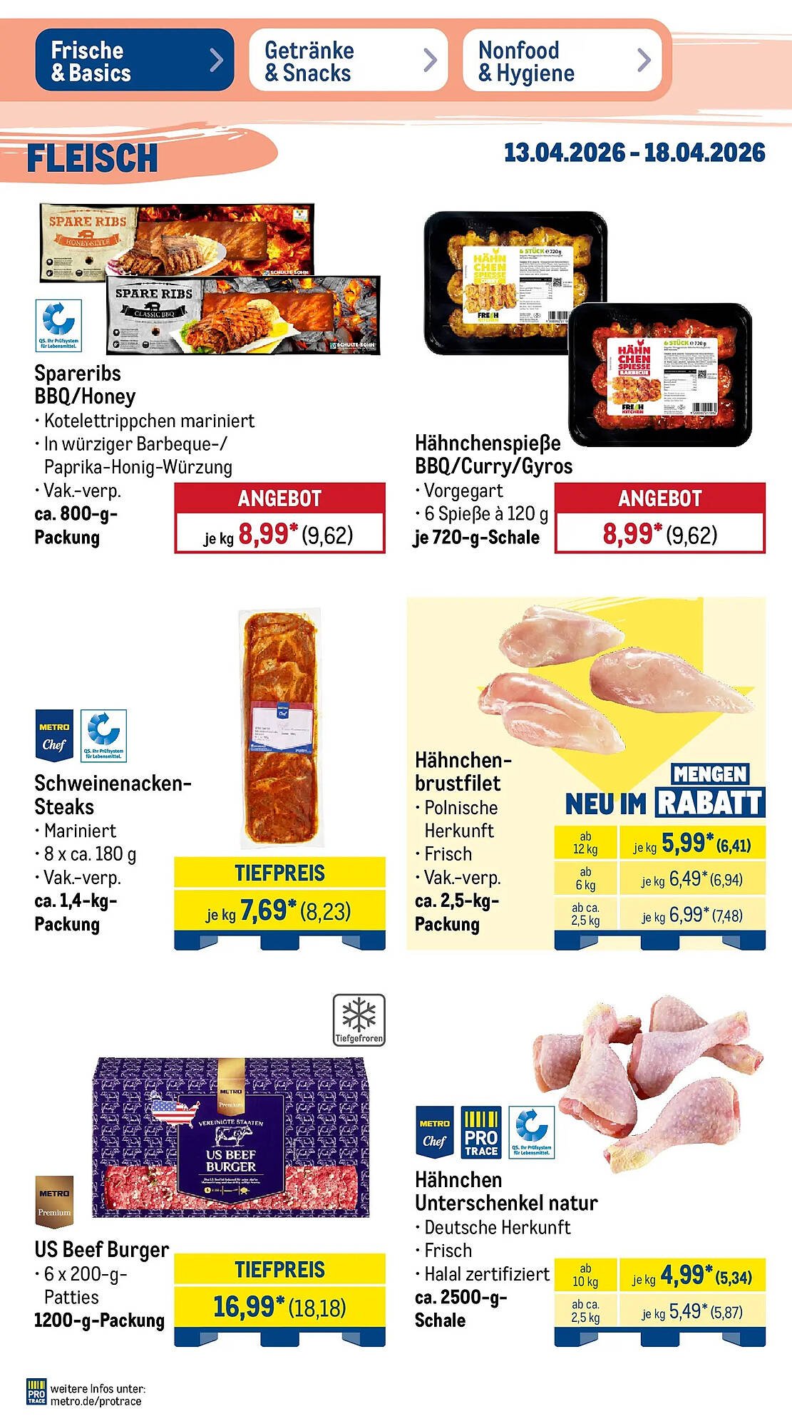 METRO Prospekt (2026-04-12 - 2026-04-18)