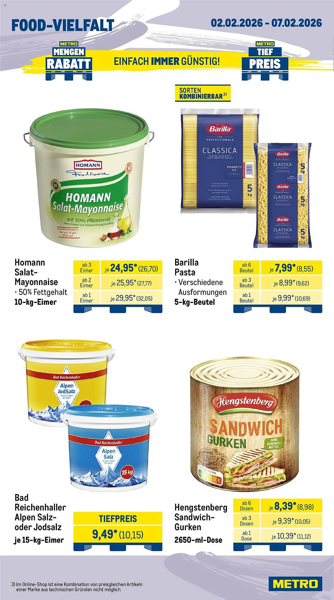 METRO Prospekt (2026-02-02 - 2026-02-07)