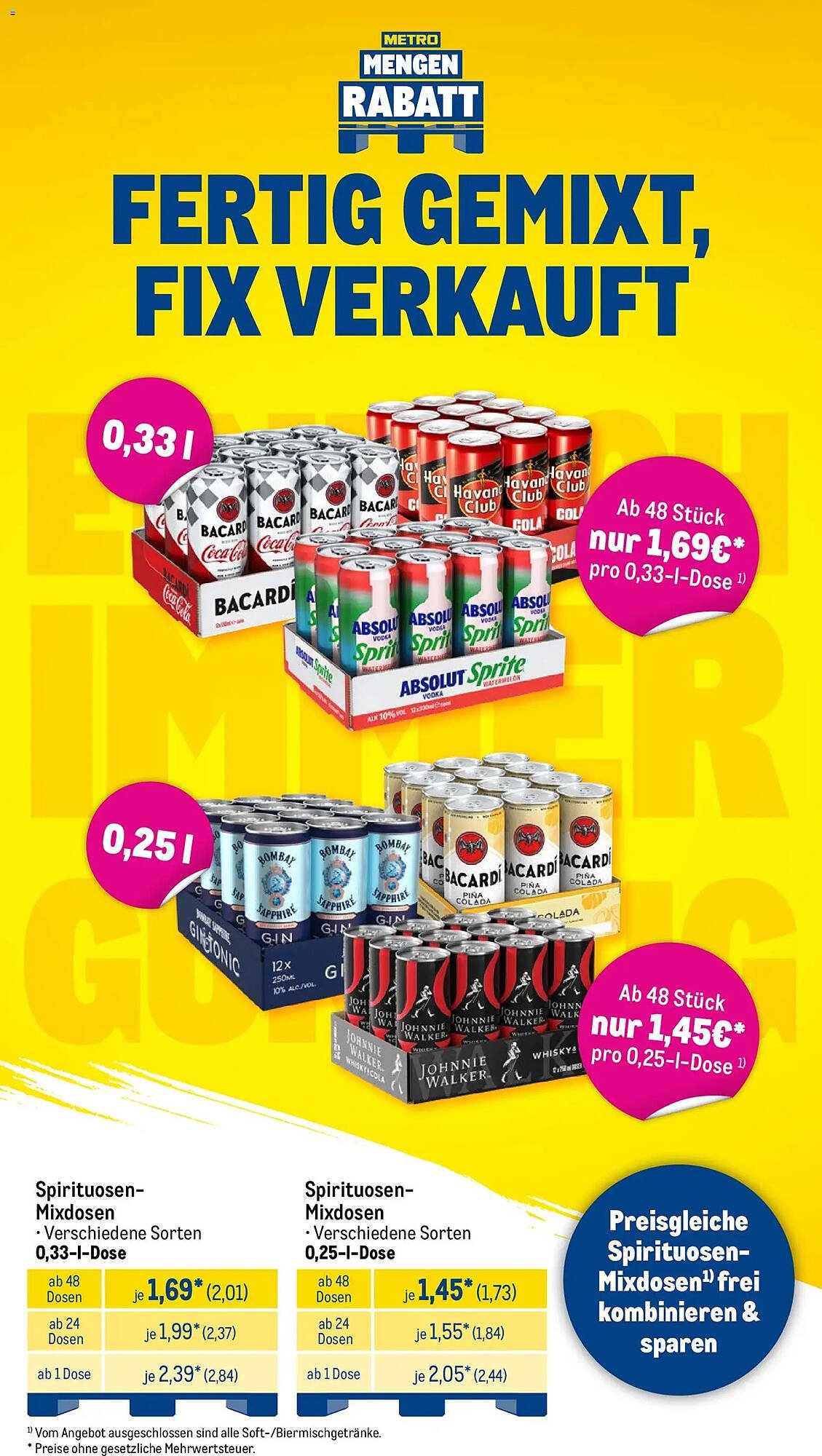 METRO Prospekt (2026-02-02 - 2026-02-07)