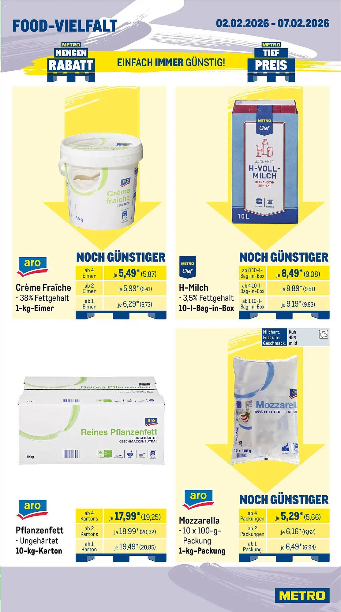 METRO Prospekt (2026-02-02 - 2026-02-07)