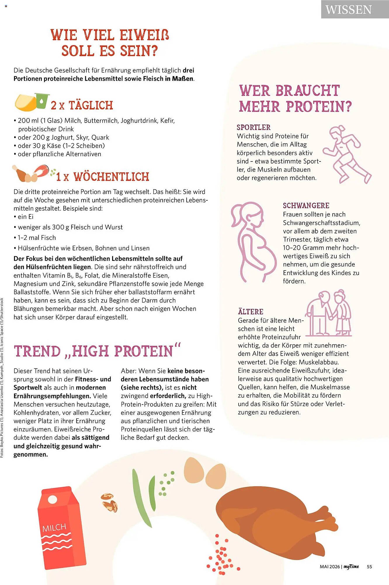 Famila Nord West Magazin