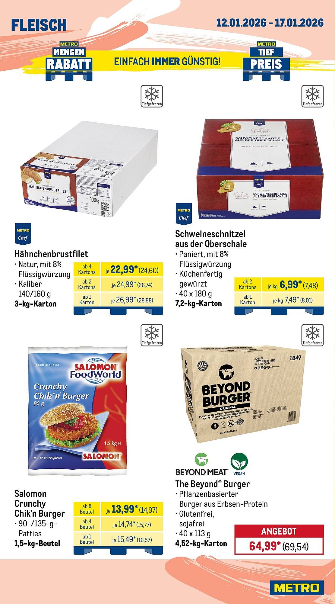 METRO Prospekt (2026-01-12 - 2026-01-17)