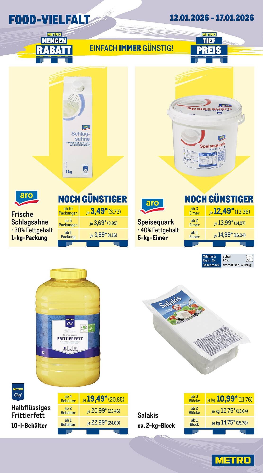 METRO Prospekt (2026-01-12 - 2026-01-17)