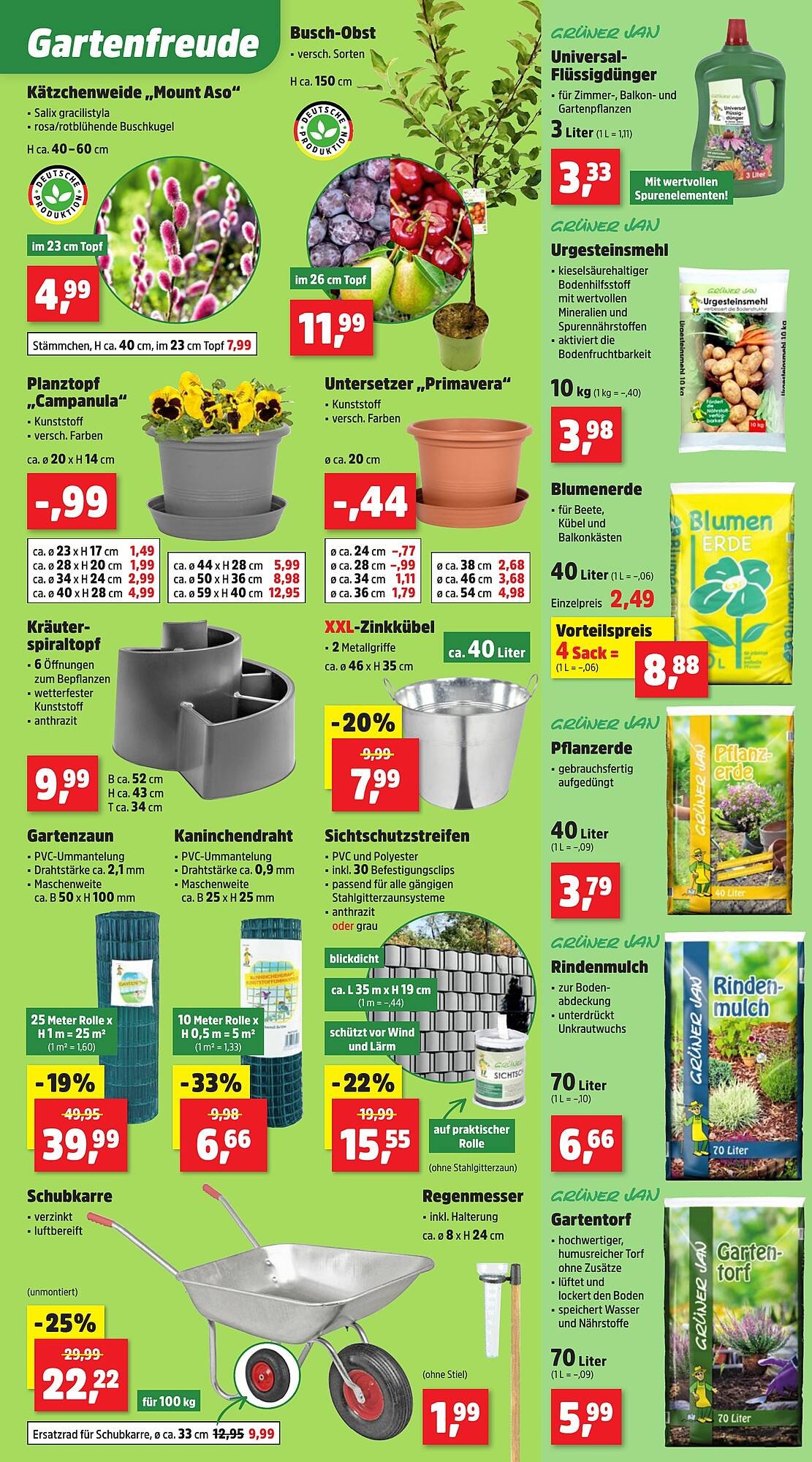 Thomas Philipps Prospekt