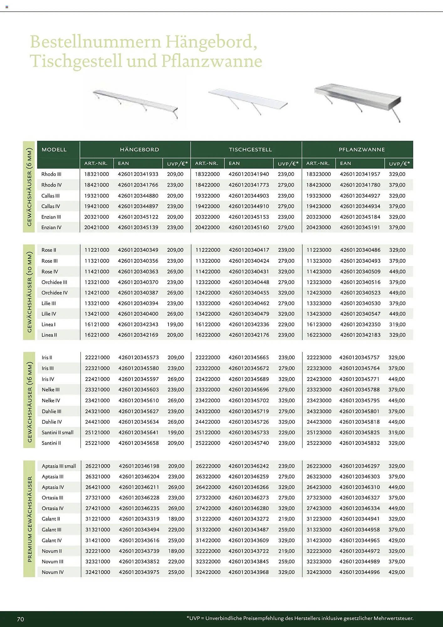 Dehner Prospekt (2026-01-01 - 2026-12-31)
