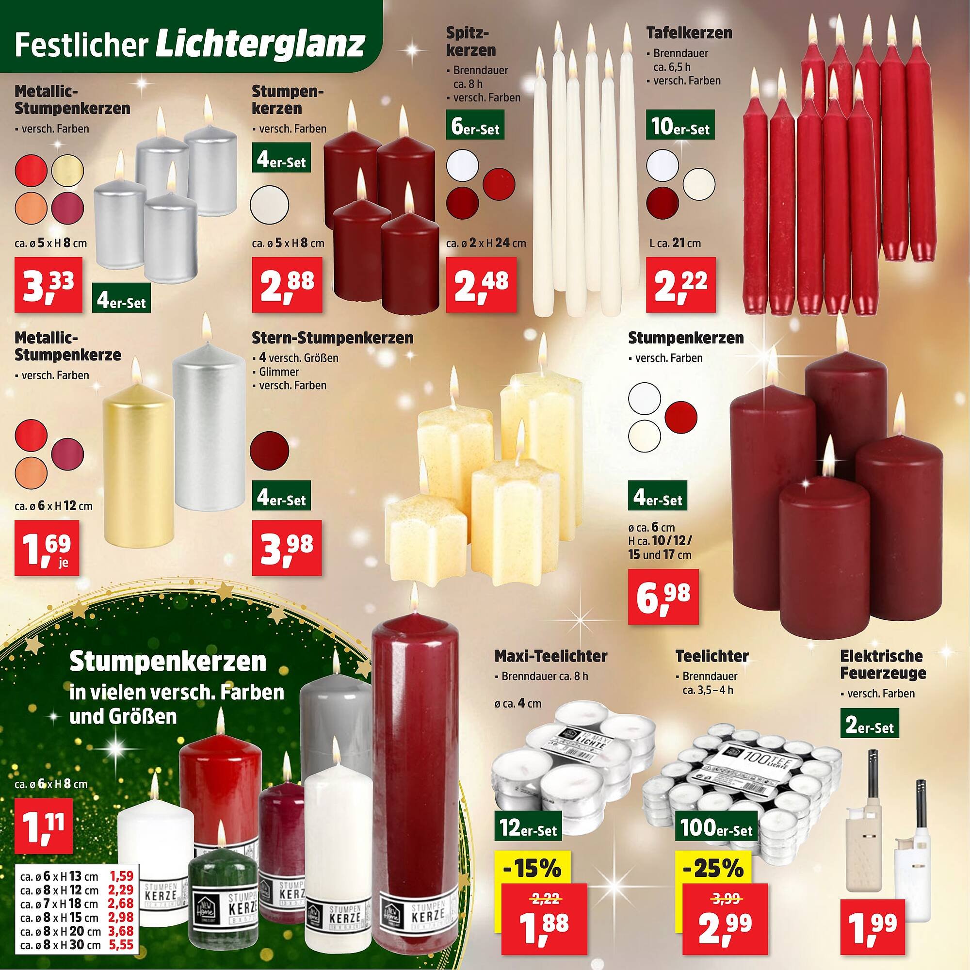 Thomas Philipps Prospekt