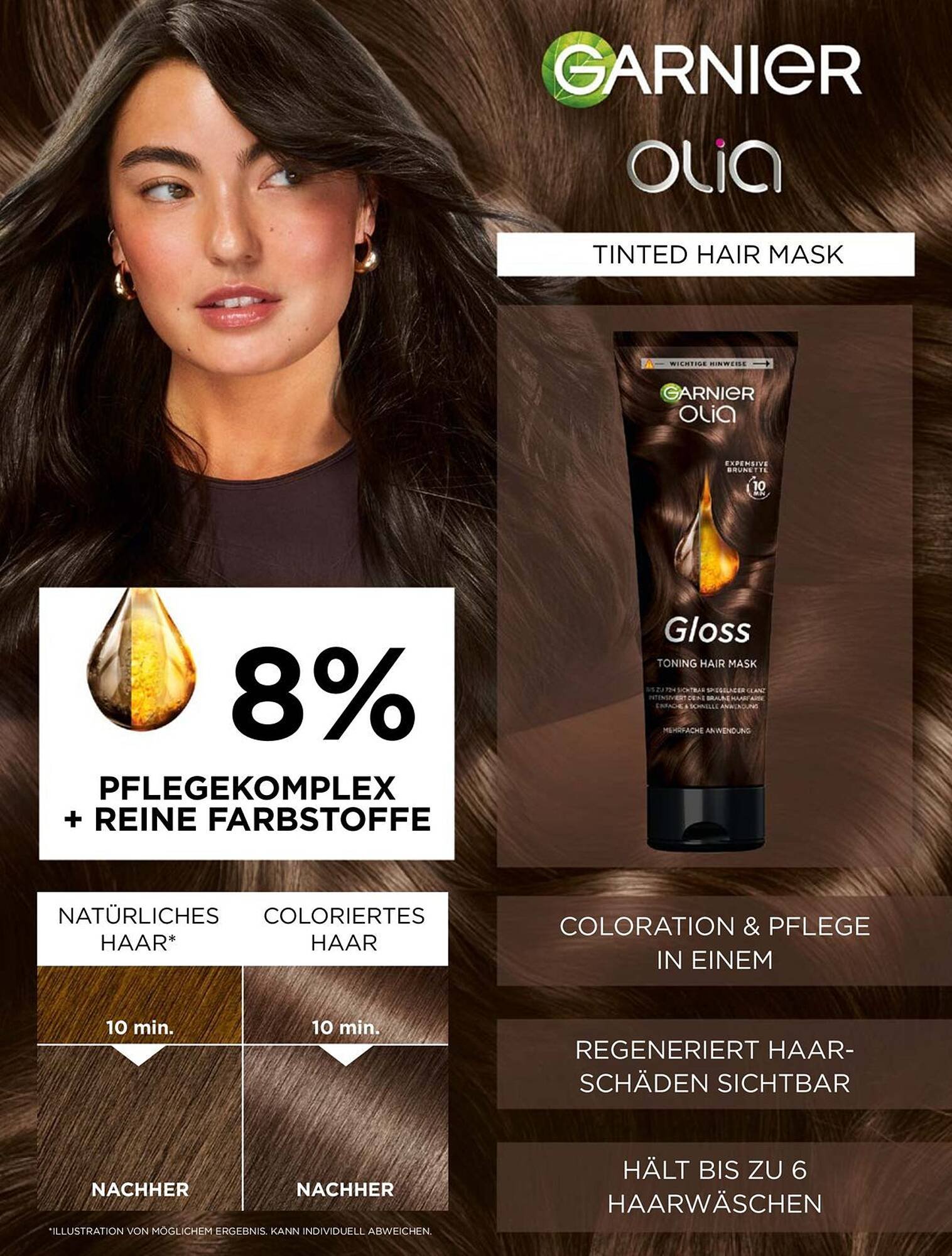 Dm drogerie Magazin (2026-04-01 - 2026-04-30)