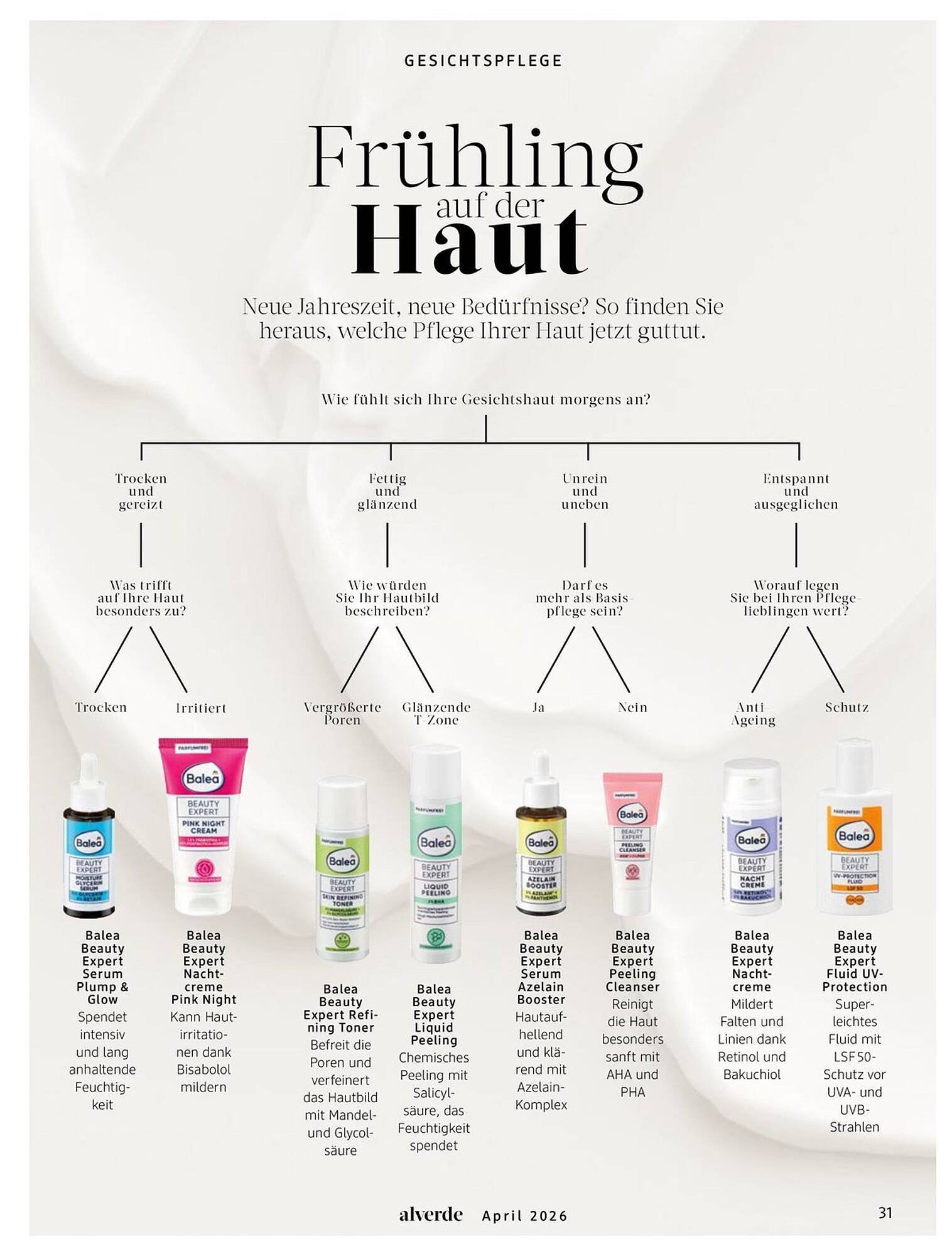 Dm drogerie Magazin (2026-04-01 - 2026-04-30)