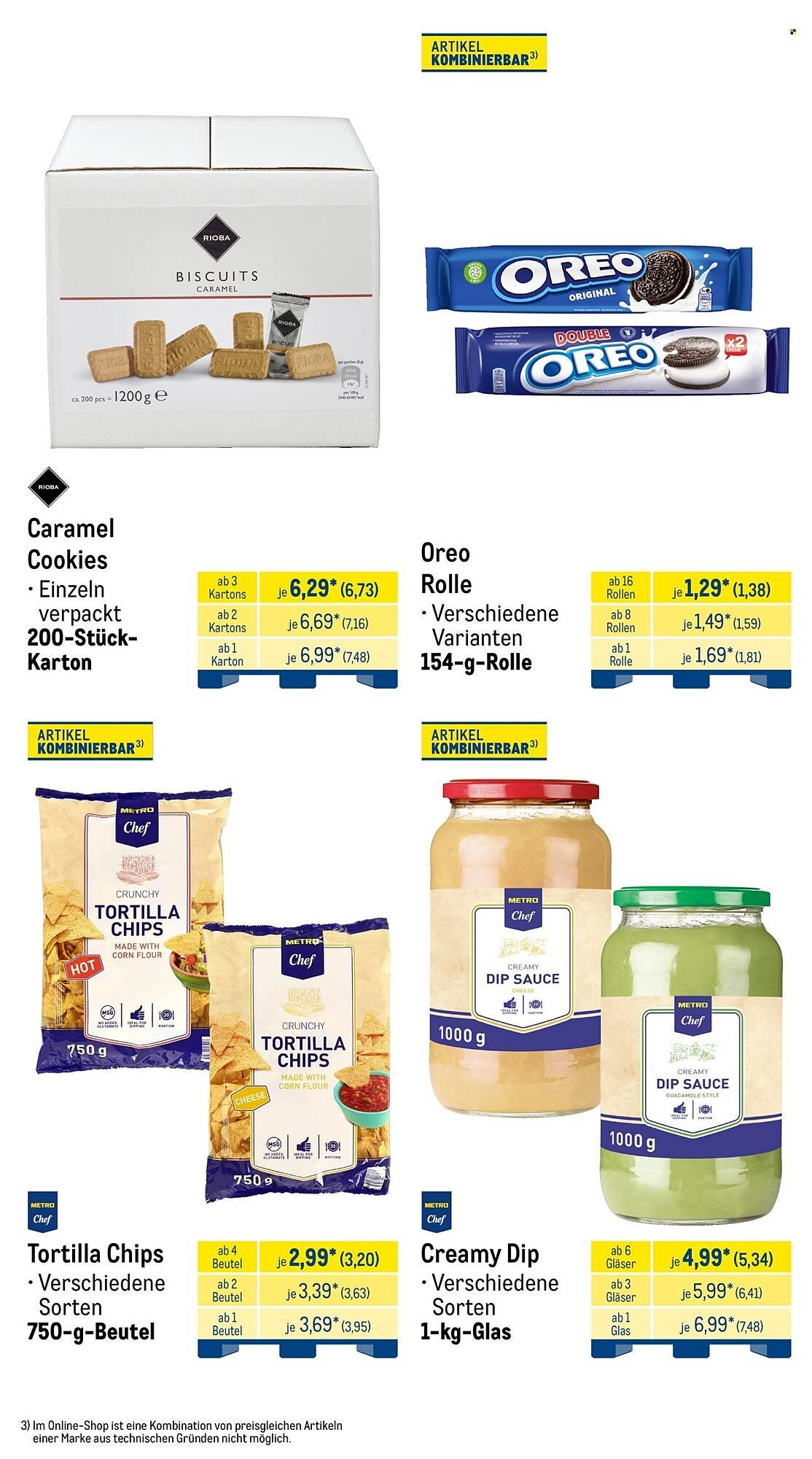 METRO Prospekt (2026-05-01 - 2026-05-31)