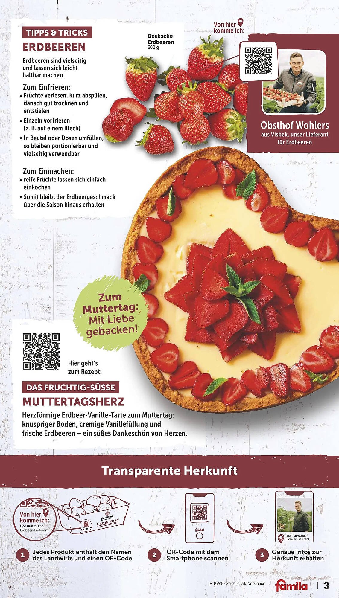 Famila Nord West Magazin