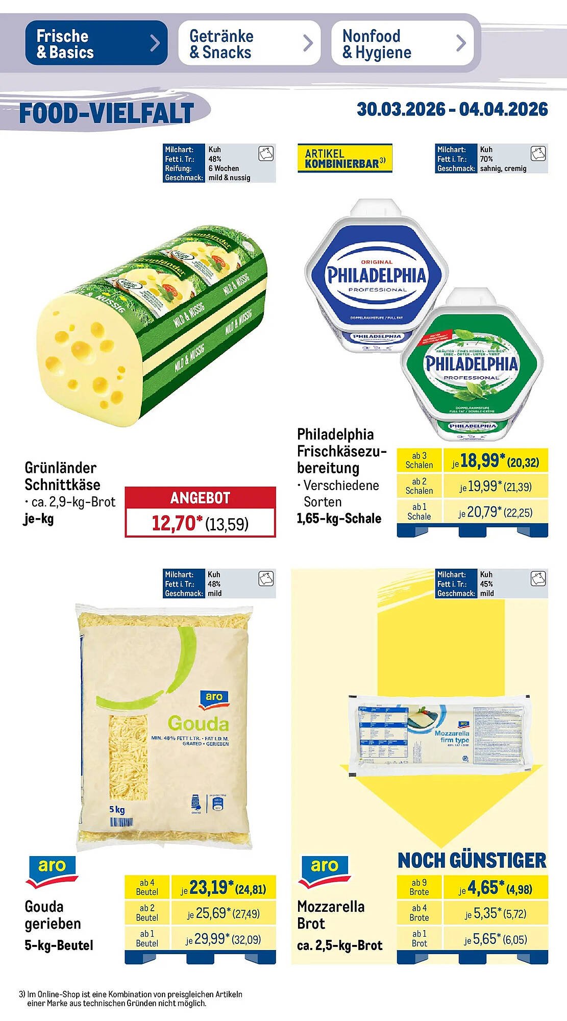 METRO Prospekt (2026-03-29 - 2026-04-04)