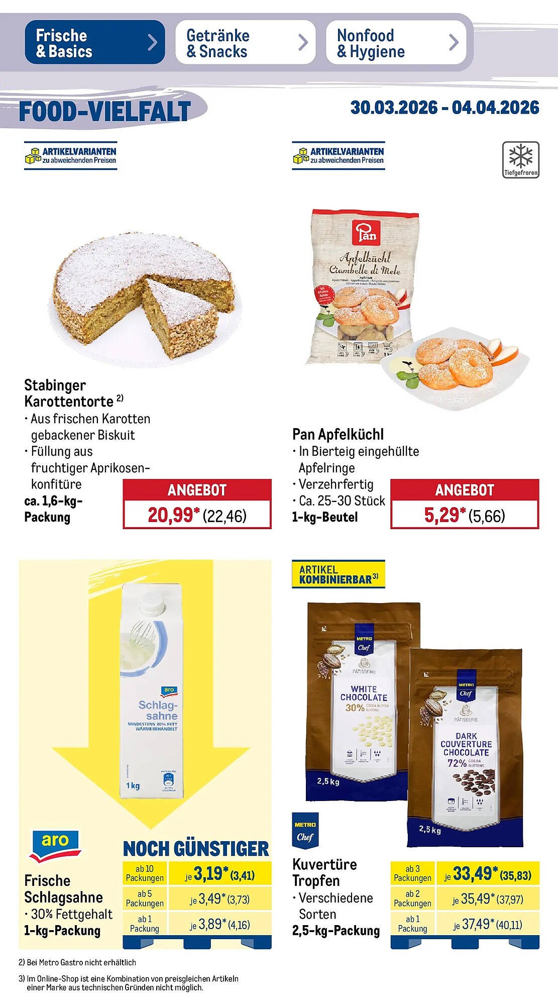 METRO Prospekt (2026-03-29 - 2026-04-04)