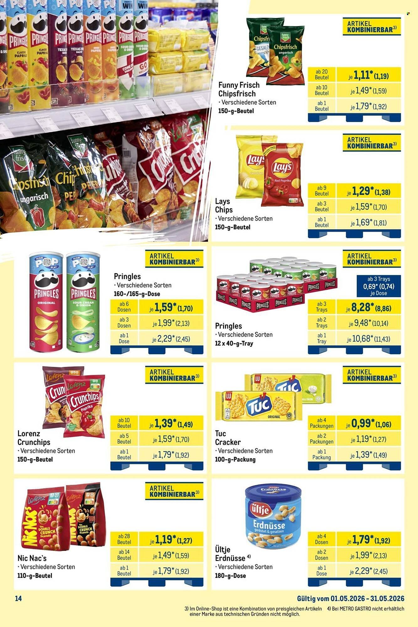 METRO Prospekt (2026-05-01 - 2026-05-31)