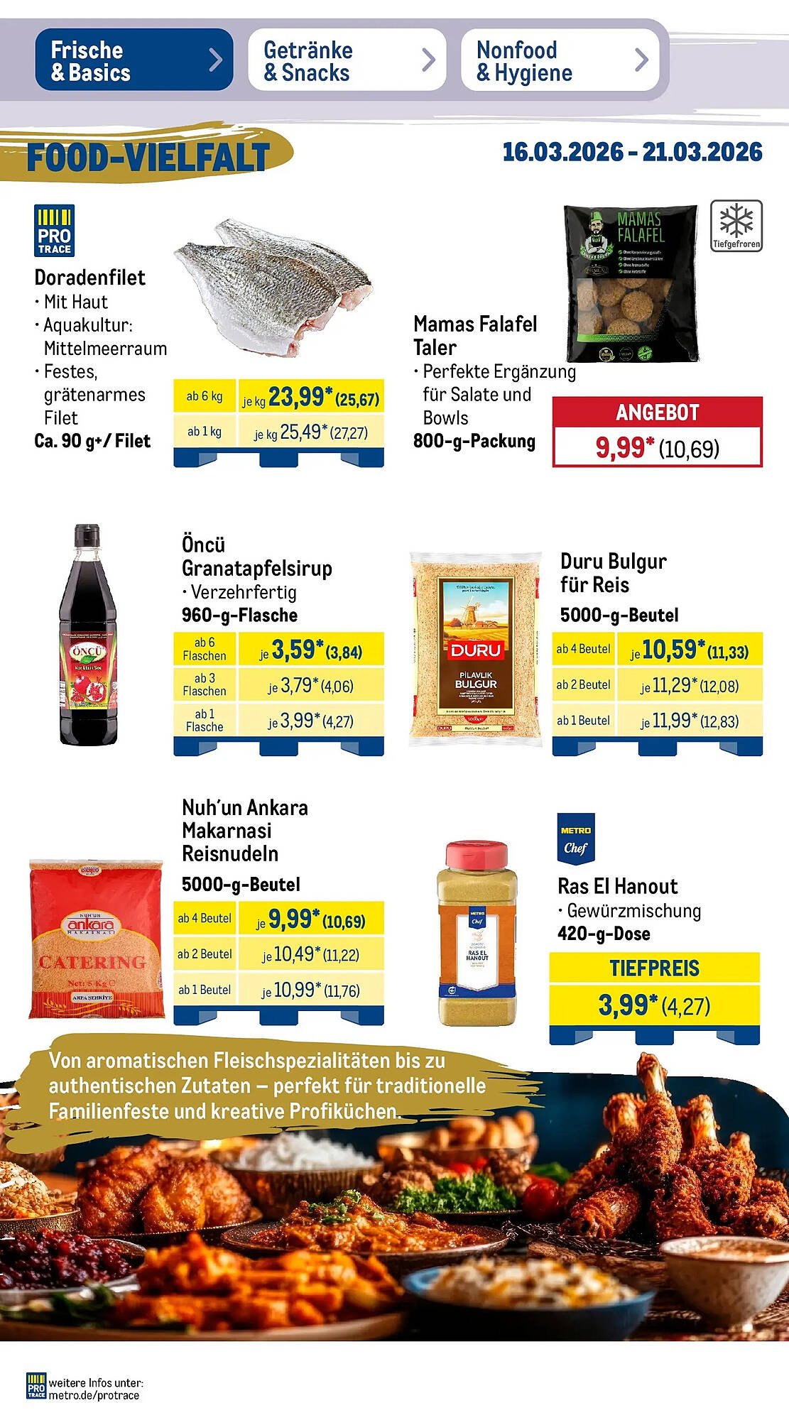 METRO Prospekt (2026-03-15 - 2026-03-21)
