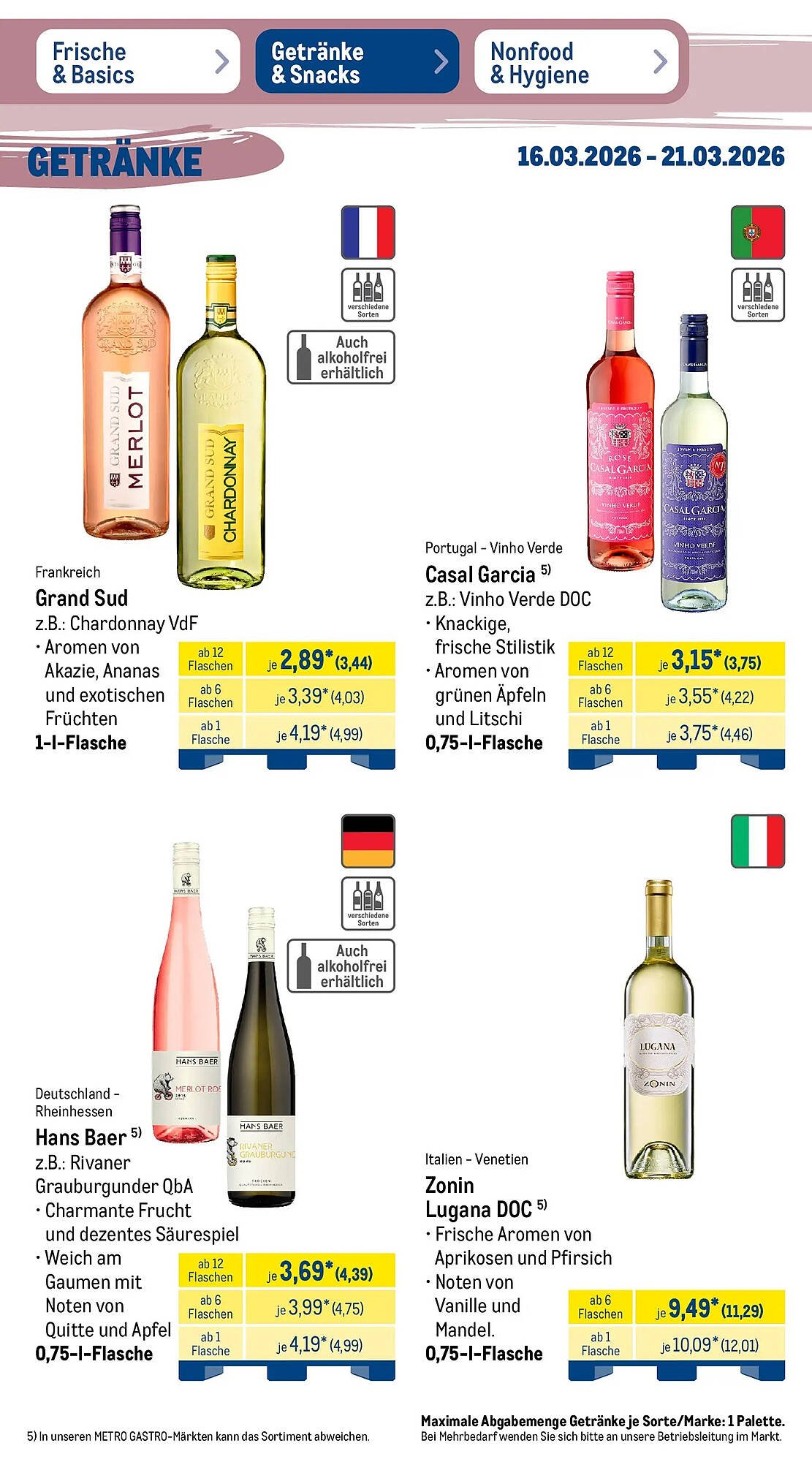 METRO Prospekt (2026-03-15 - 2026-03-21)