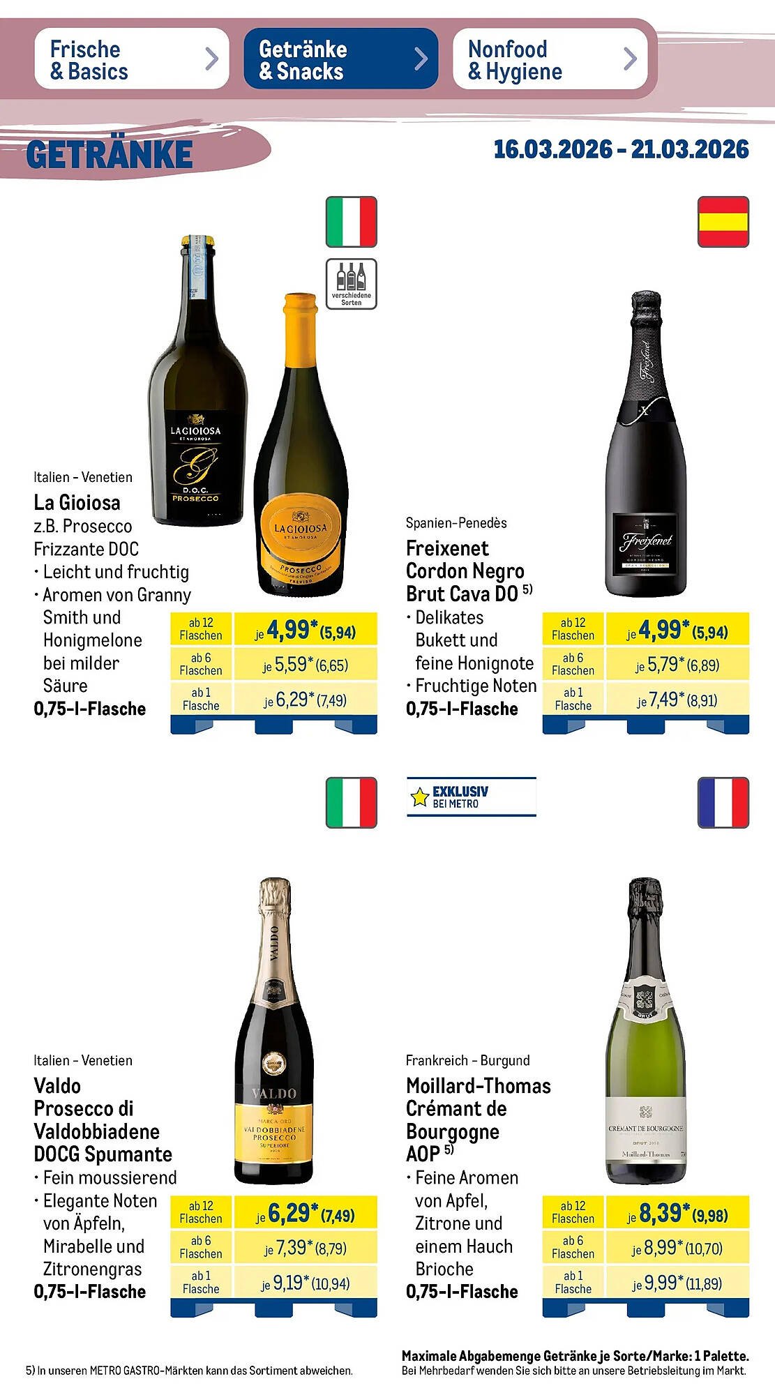 METRO Prospekt (2026-03-15 - 2026-03-21)