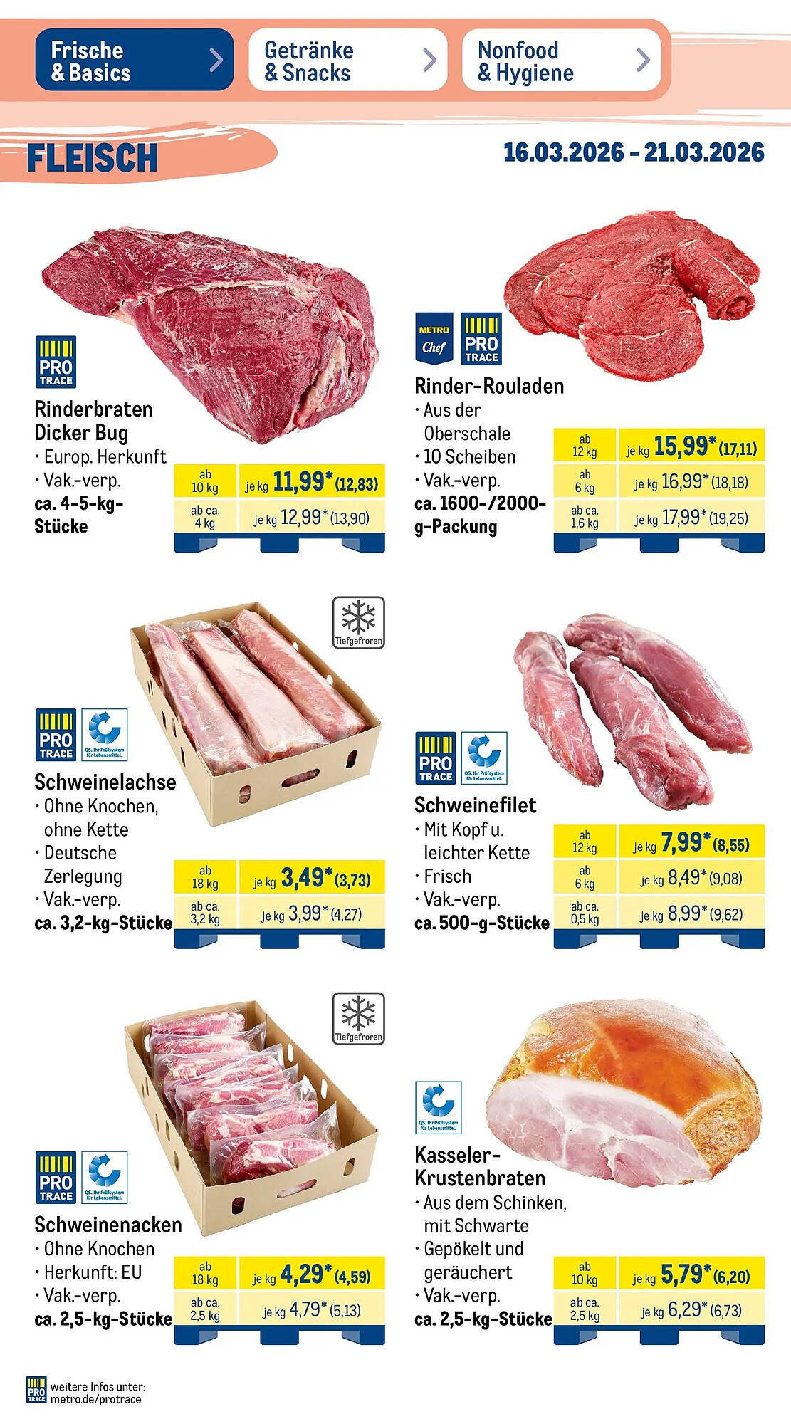 METRO Prospekt (2026-03-15 - 2026-03-21)