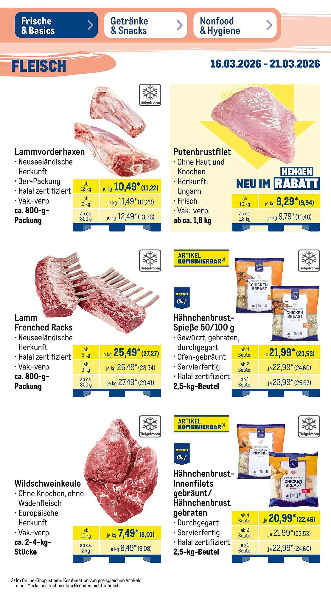 METRO Prospekt (2026-03-15 - 2026-03-21)