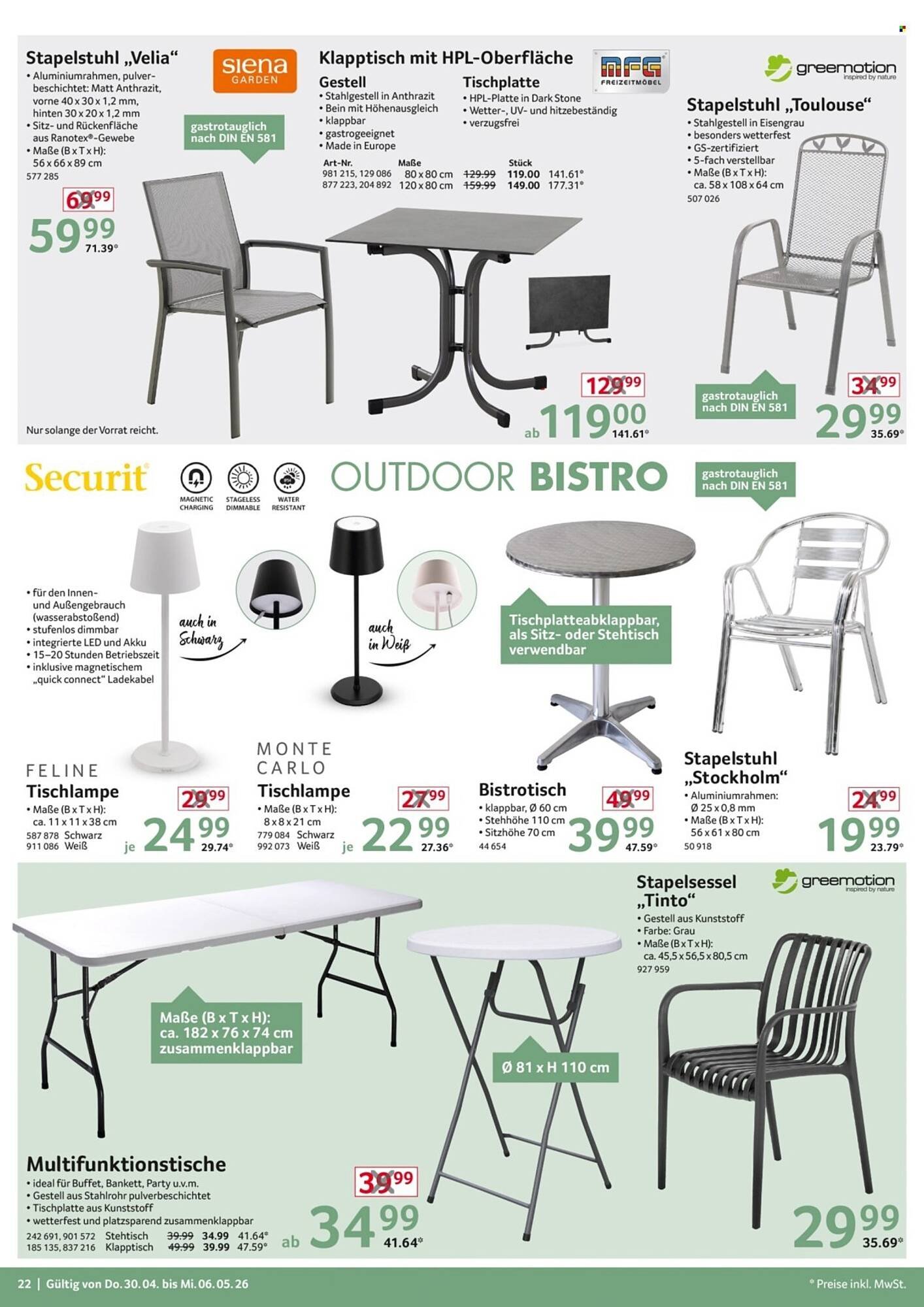 Selgros Prospekt (2026-04-30 - 2026-05-06)