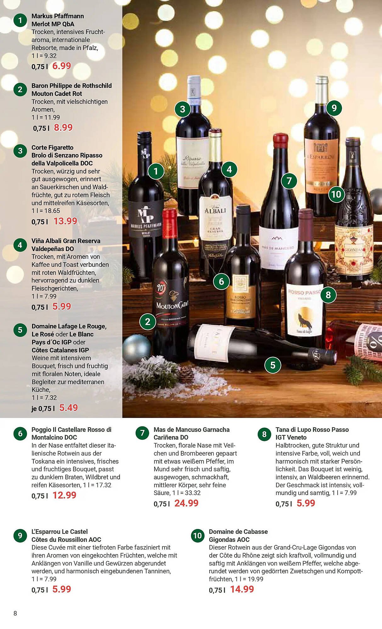 Globus Prospekt (2025-12-01 - 2025-12-06)