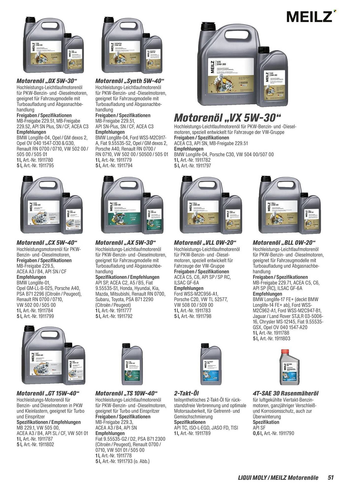 Toom Baumarkt Prospekt