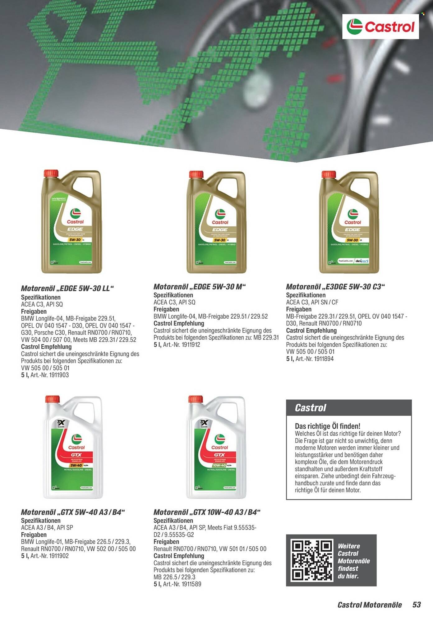 Toom Baumarkt Prospekt