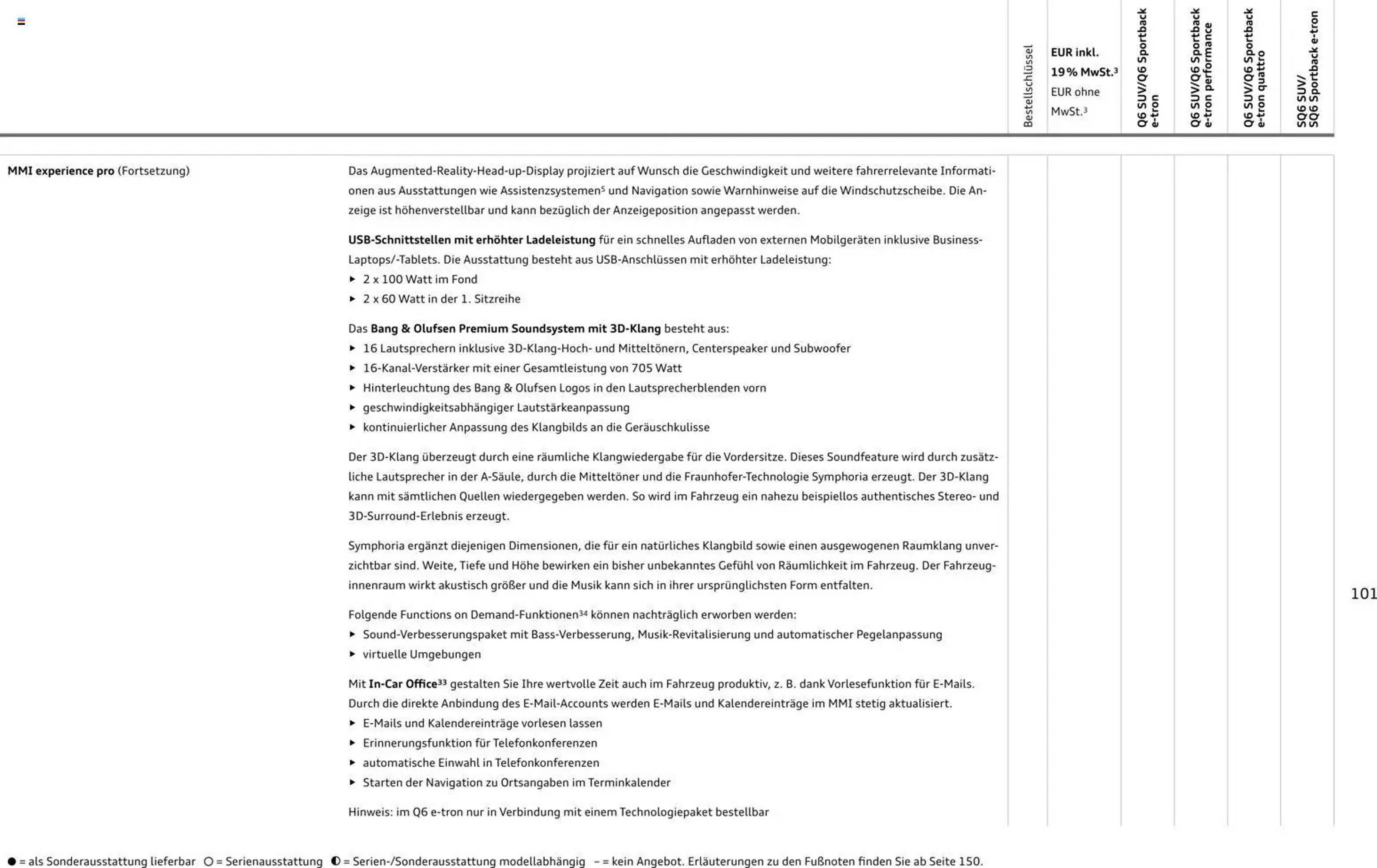 Audi Prospekt (2025-10-28 - 2026-10-28) | 101