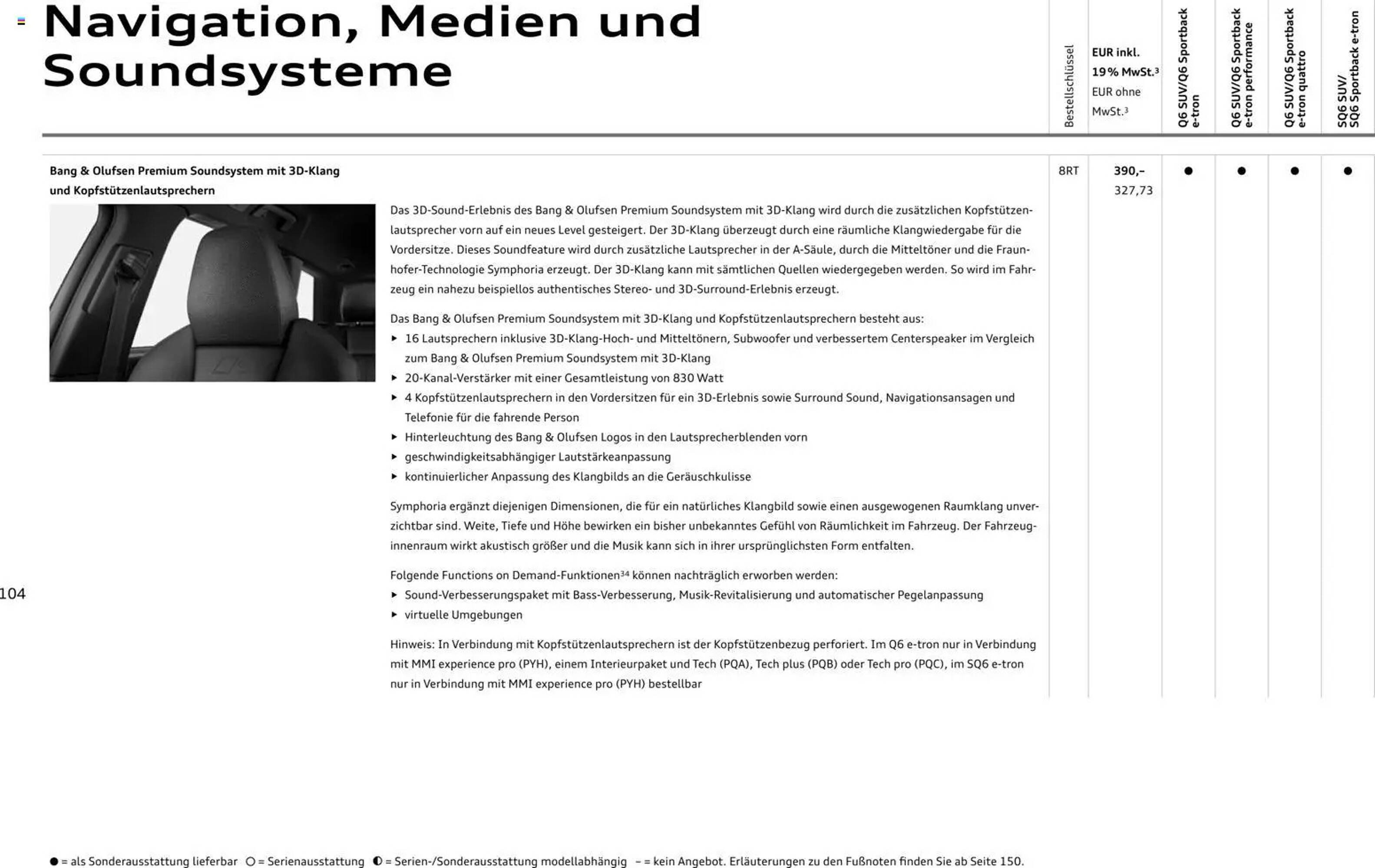 Audi Prospekt (2025-10-28 - 2026-10-28) | 104