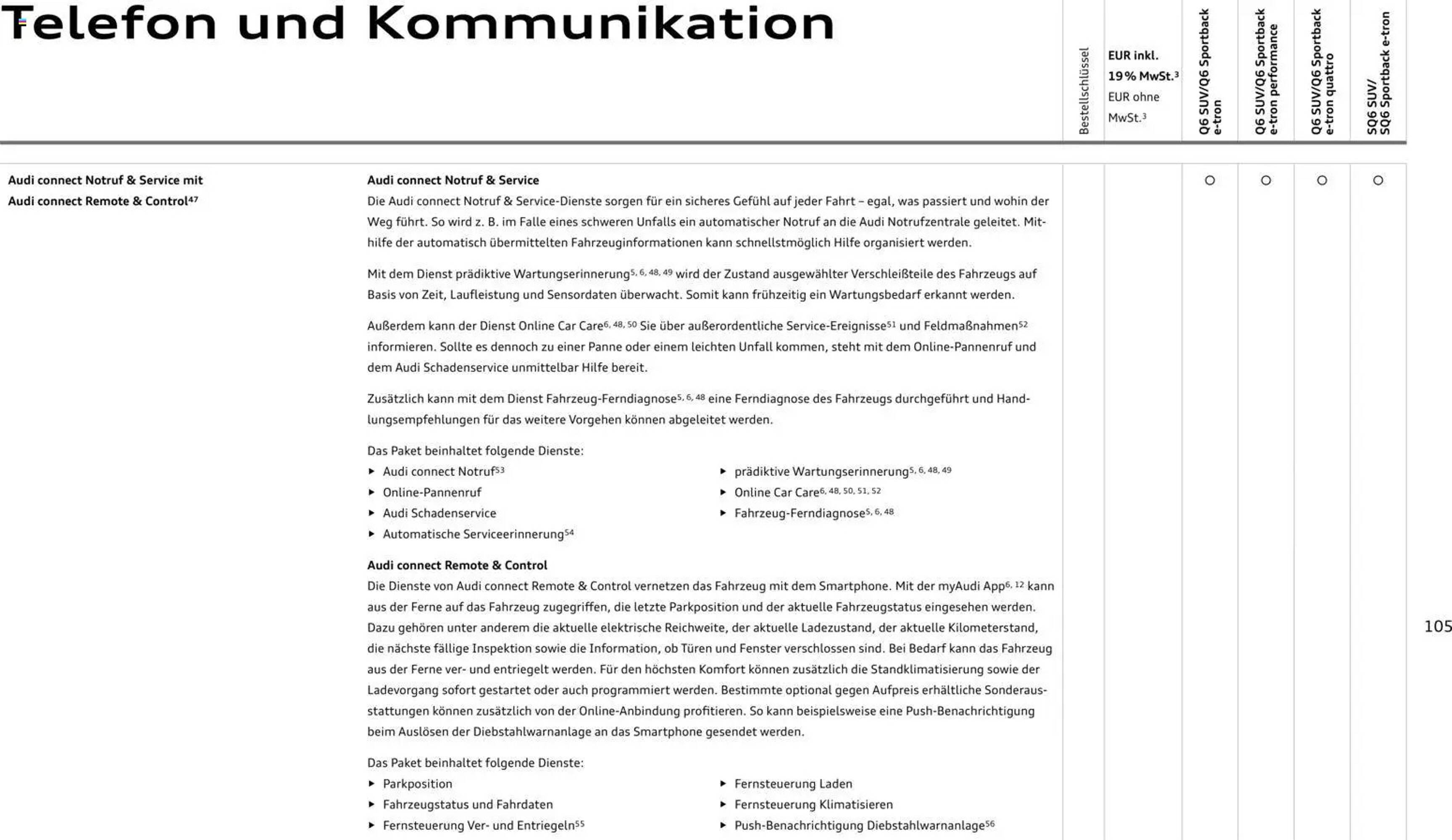 Audi Prospekt (2025-10-28 - 2026-10-28) | 105