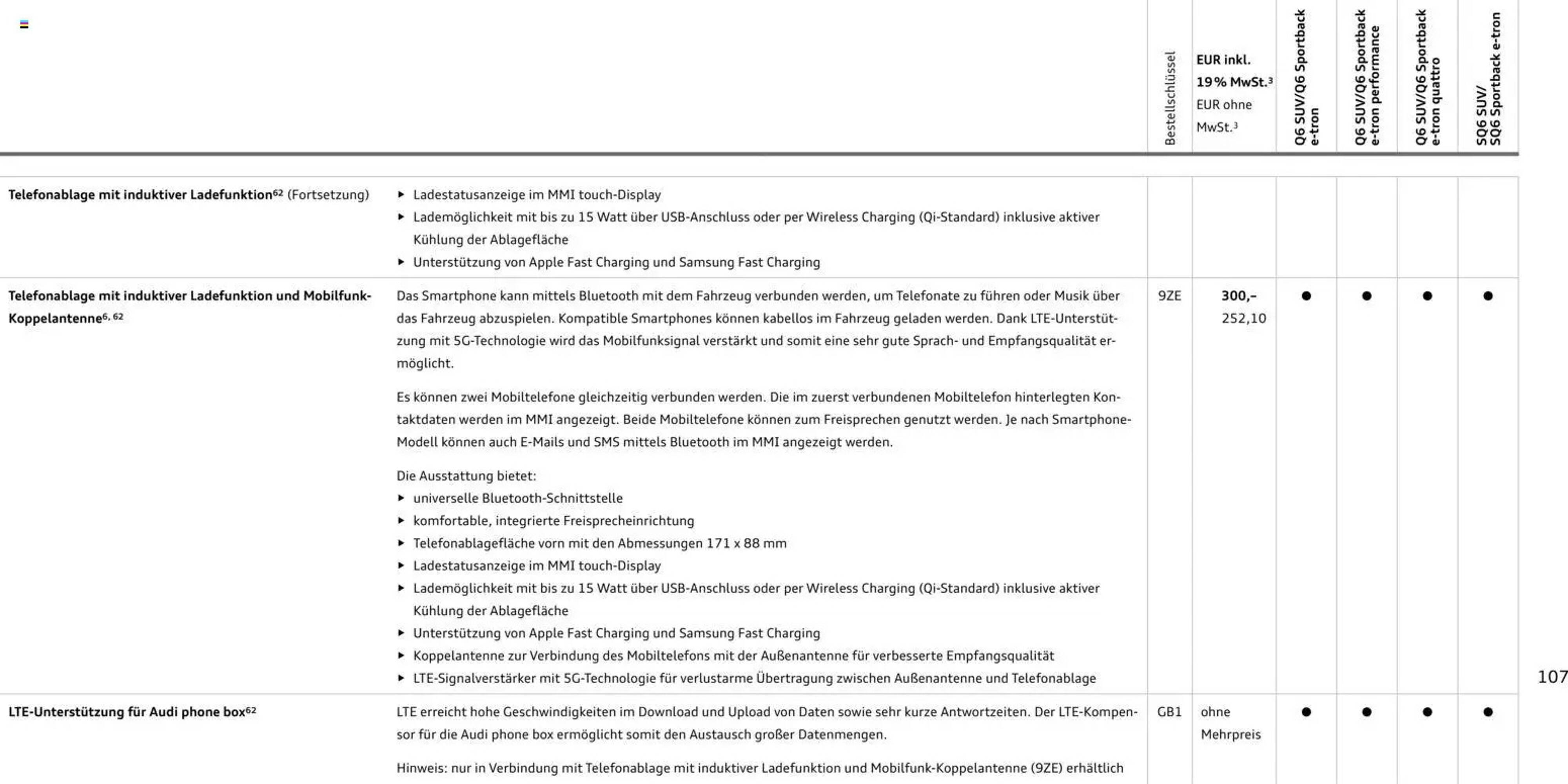 Audi Prospekt (2025-10-28 - 2026-10-28) | 107