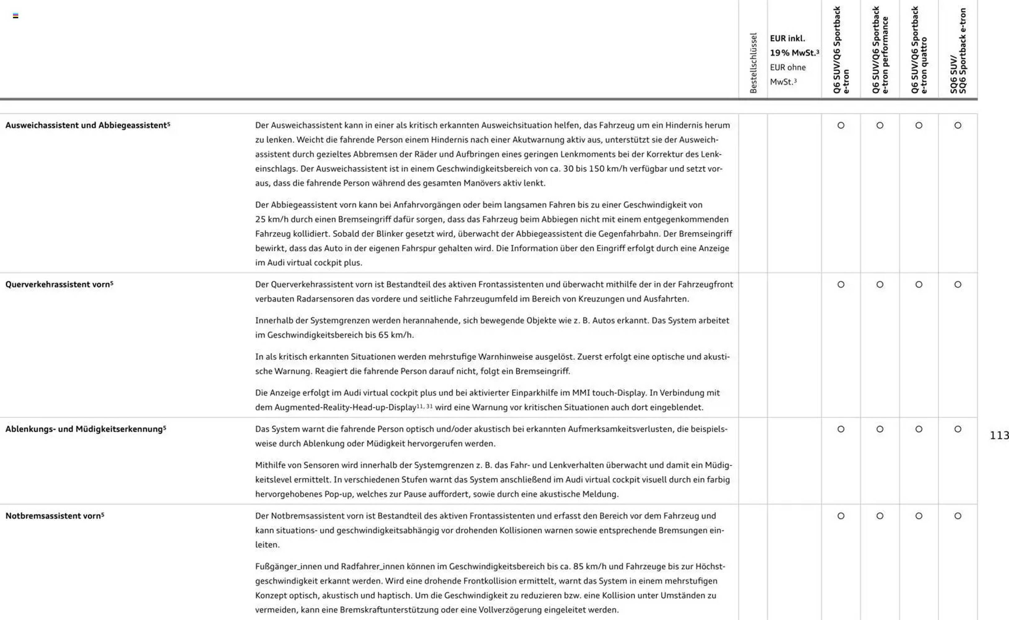 Audi Prospekt (2025-10-28 - 2026-10-28) | 113