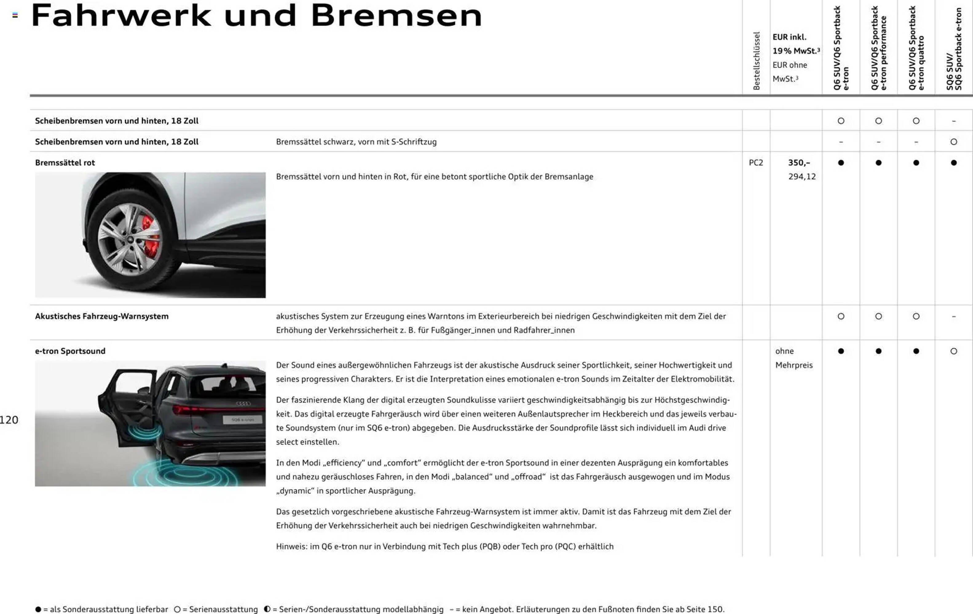 Audi Prospekt (2025-10-28 - 2026-10-28) | 120