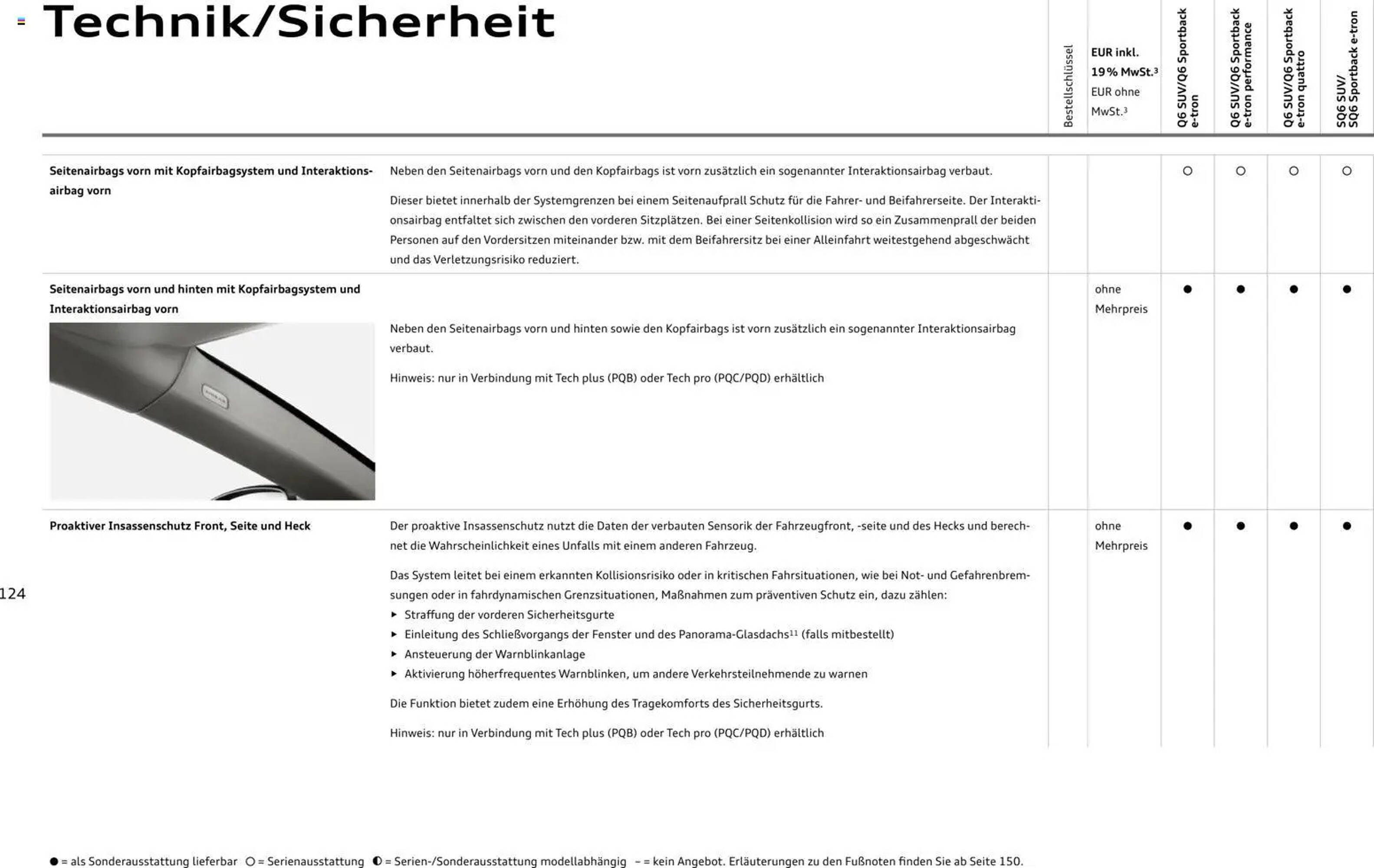 Audi Prospekt (2025-10-28 - 2026-10-28) | 124