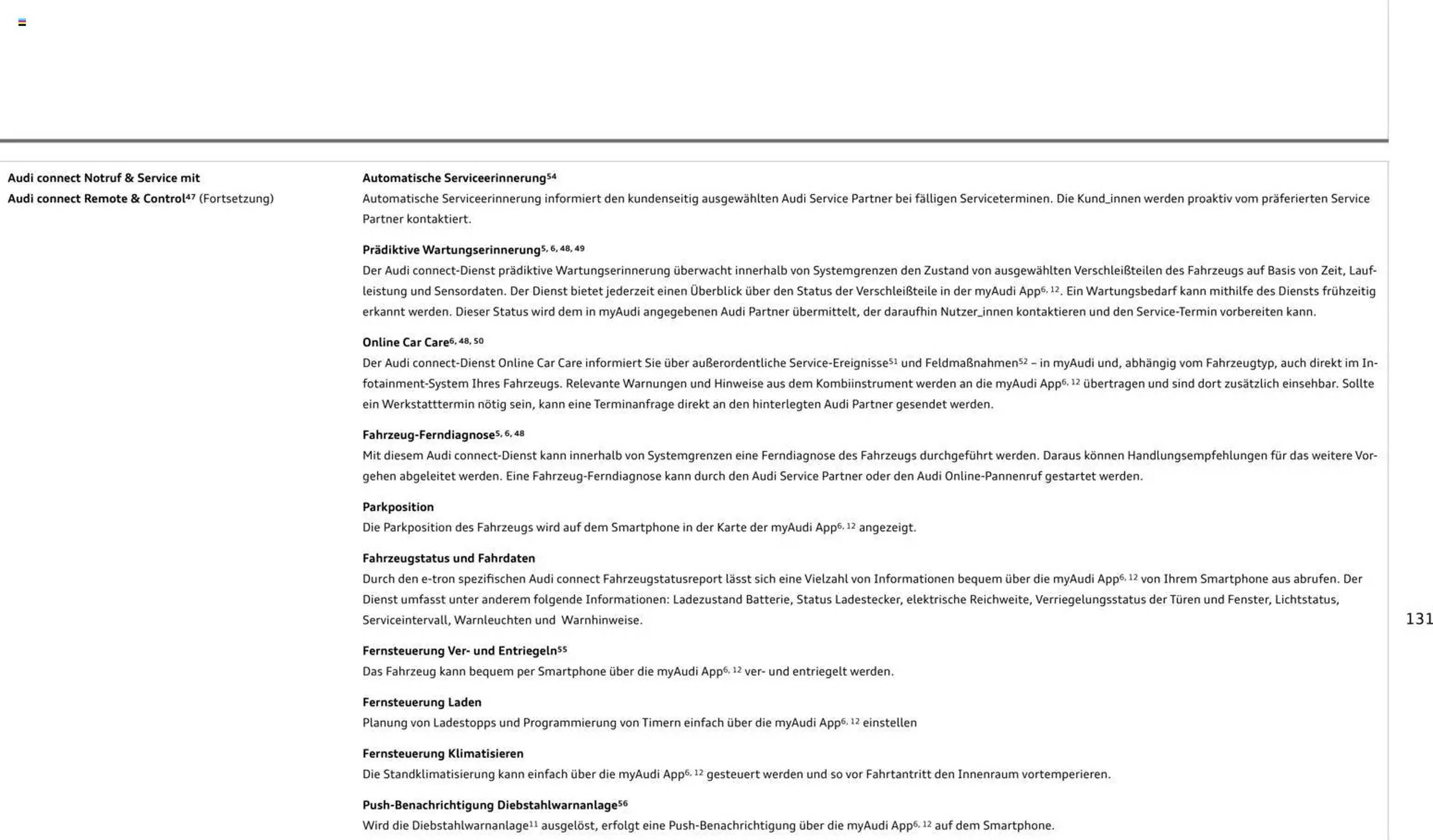 Audi Prospekt (2025-10-28 - 2026-10-28) | 131