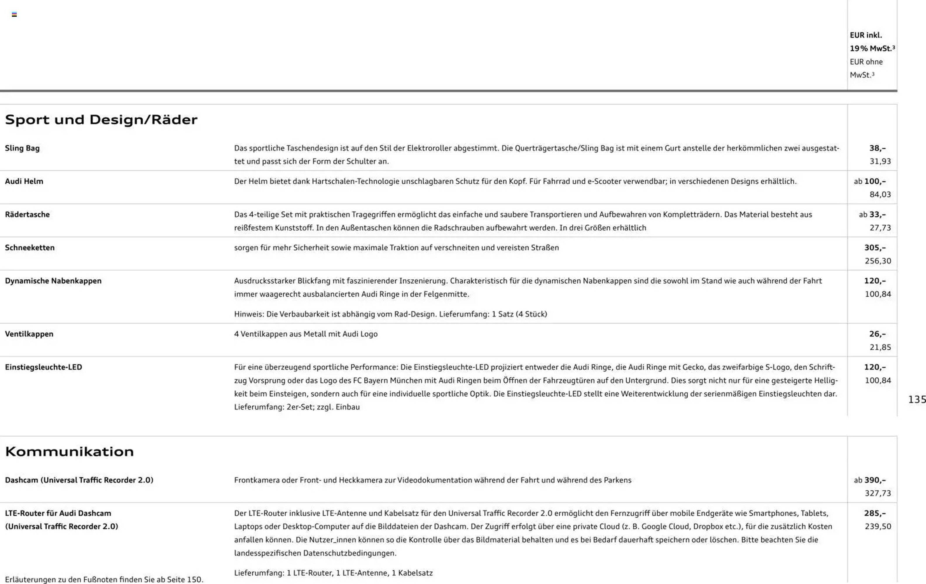 Audi Prospekt (2025-10-28 - 2026-10-28) | 135