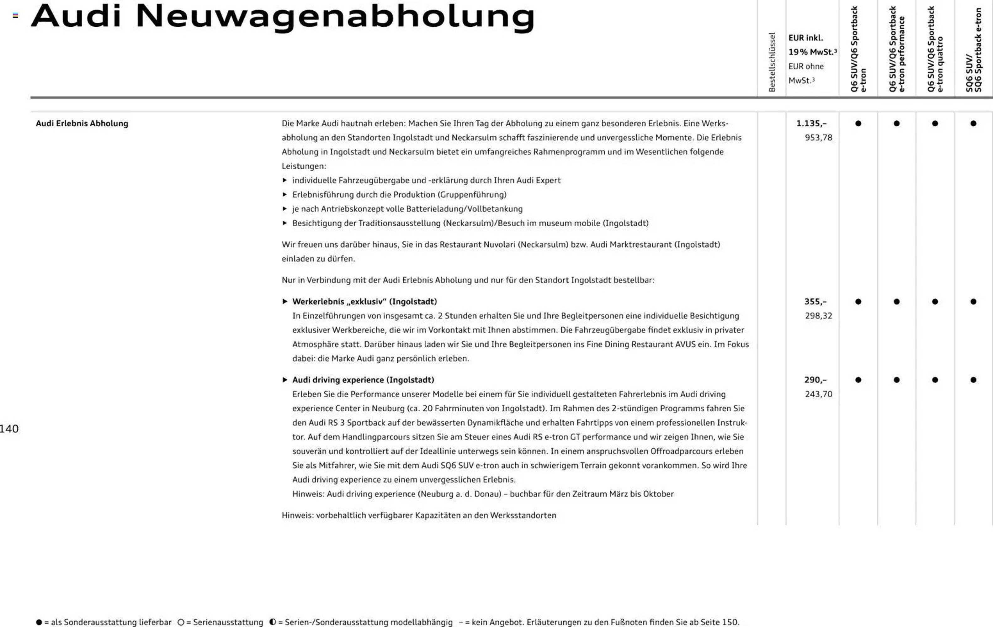 Audi Prospekt (2025-10-28 - 2026-10-28) | 140