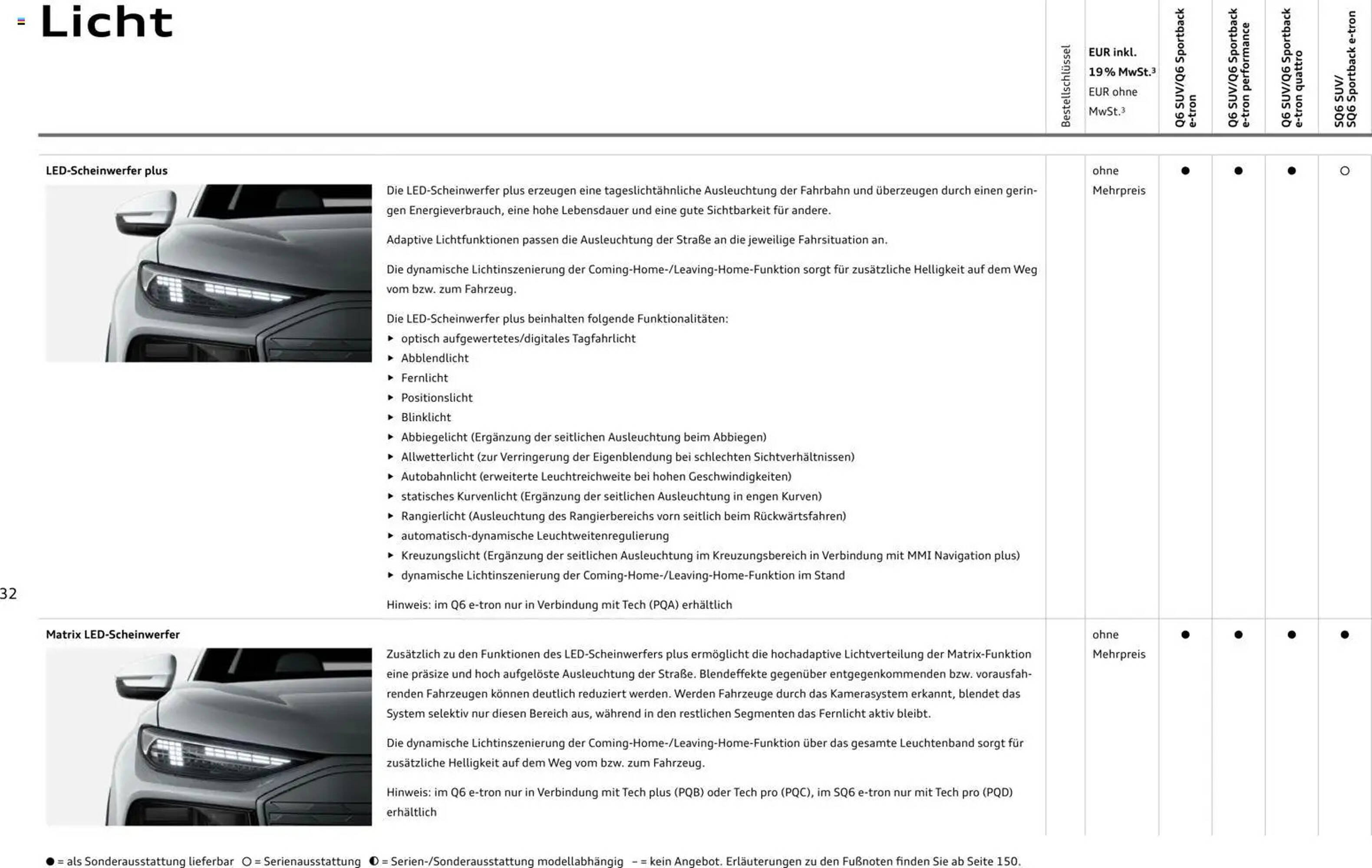 Audi Prospekt (2025-10-28 - 2026-10-28) | 32