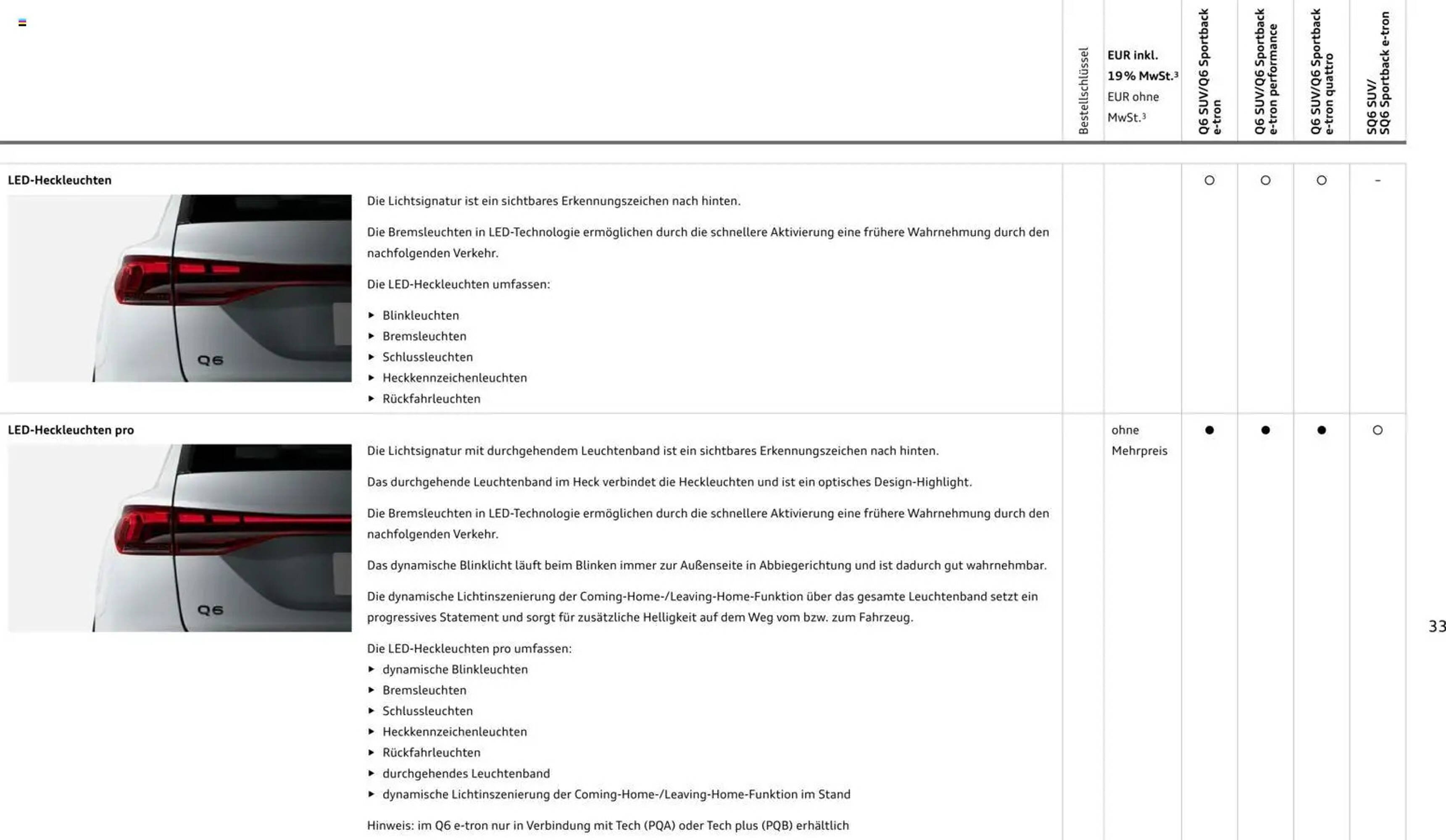 Audi Prospekt (2025-10-28 - 2026-10-28) | 33