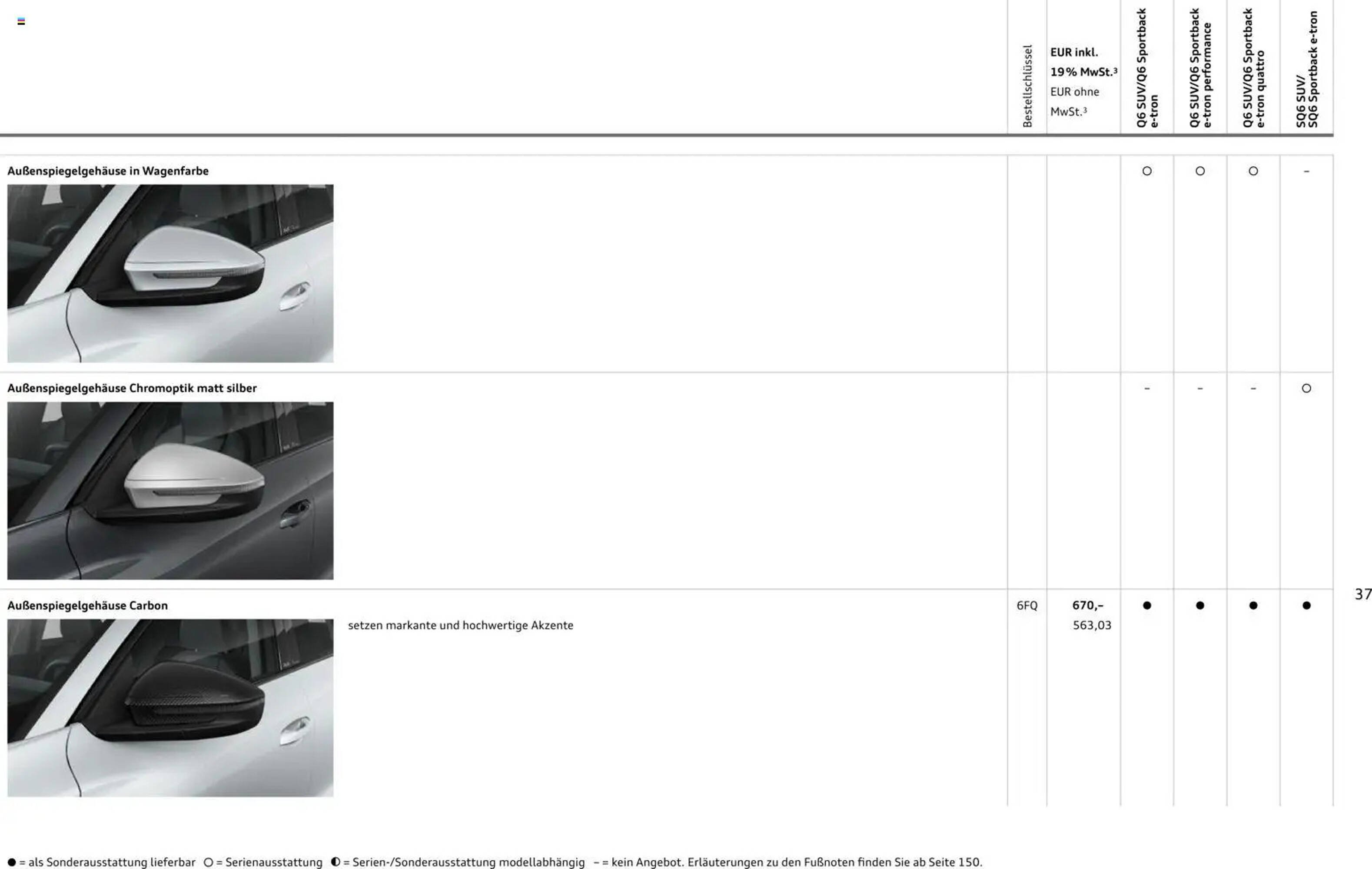 Audi Prospekt (2025-10-28 - 2026-10-28) | 37