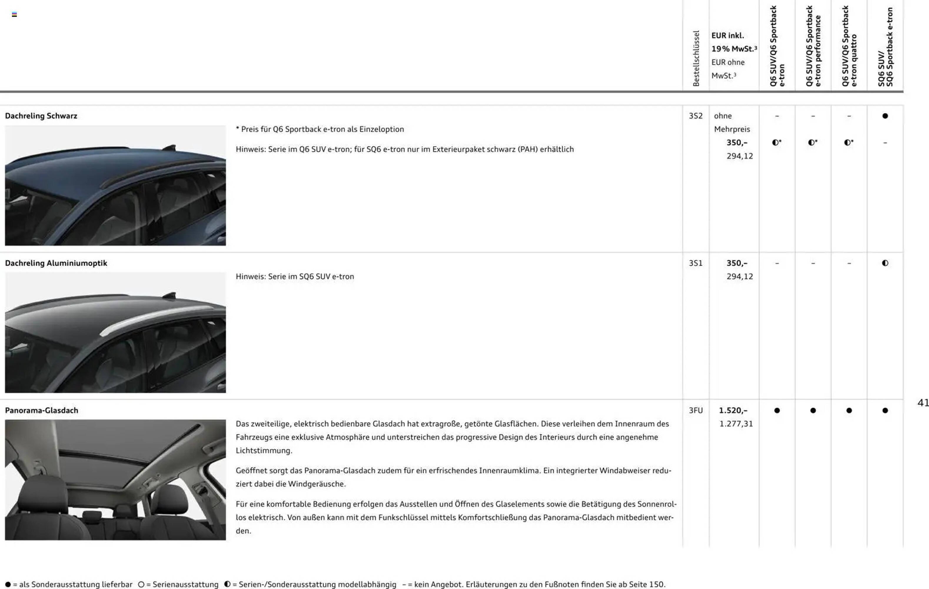 Audi Prospekt (2025-10-28 - 2026-10-28) | 41