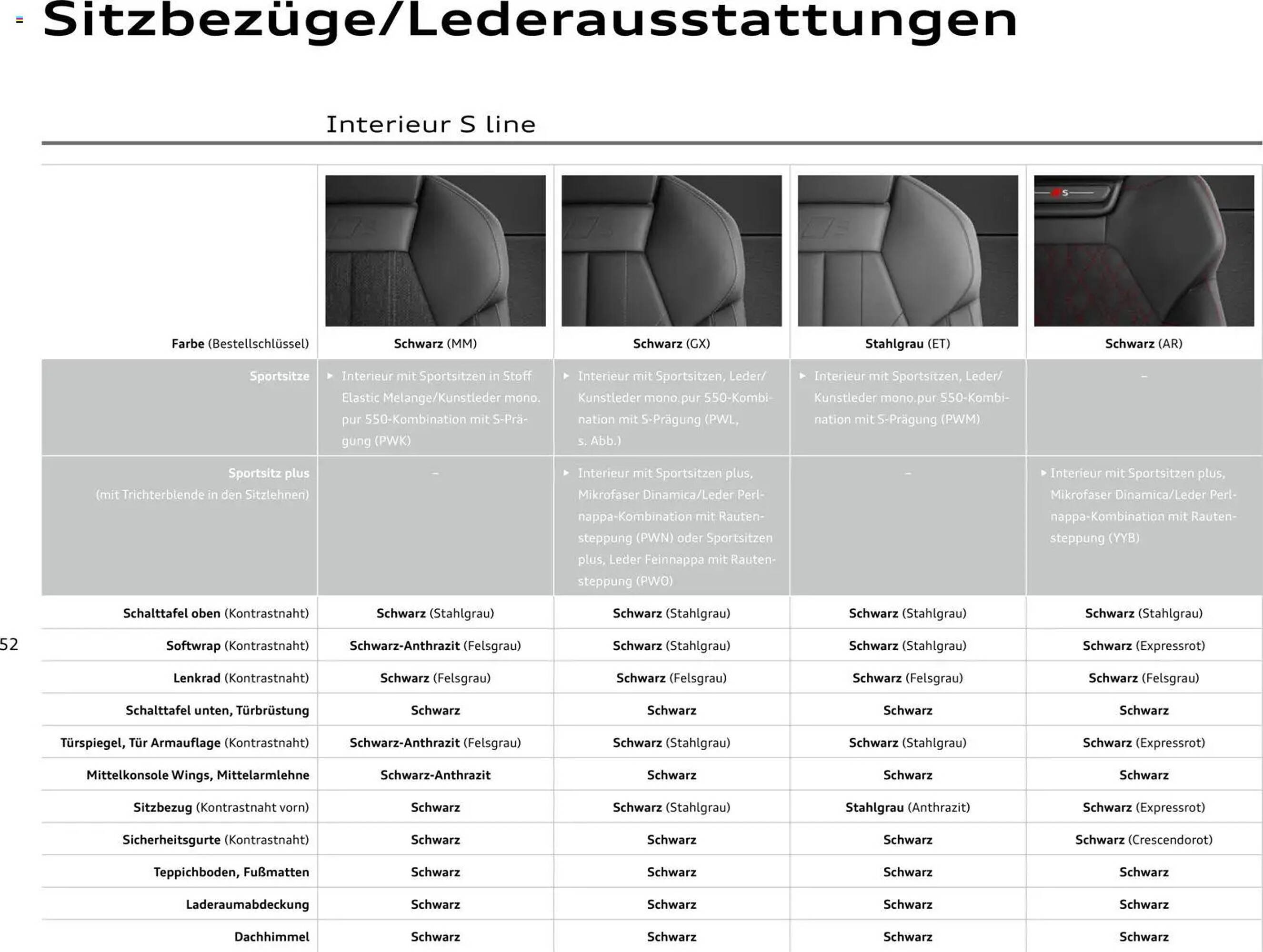 Audi Prospekt (2025-10-28 - 2026-10-28) | 52