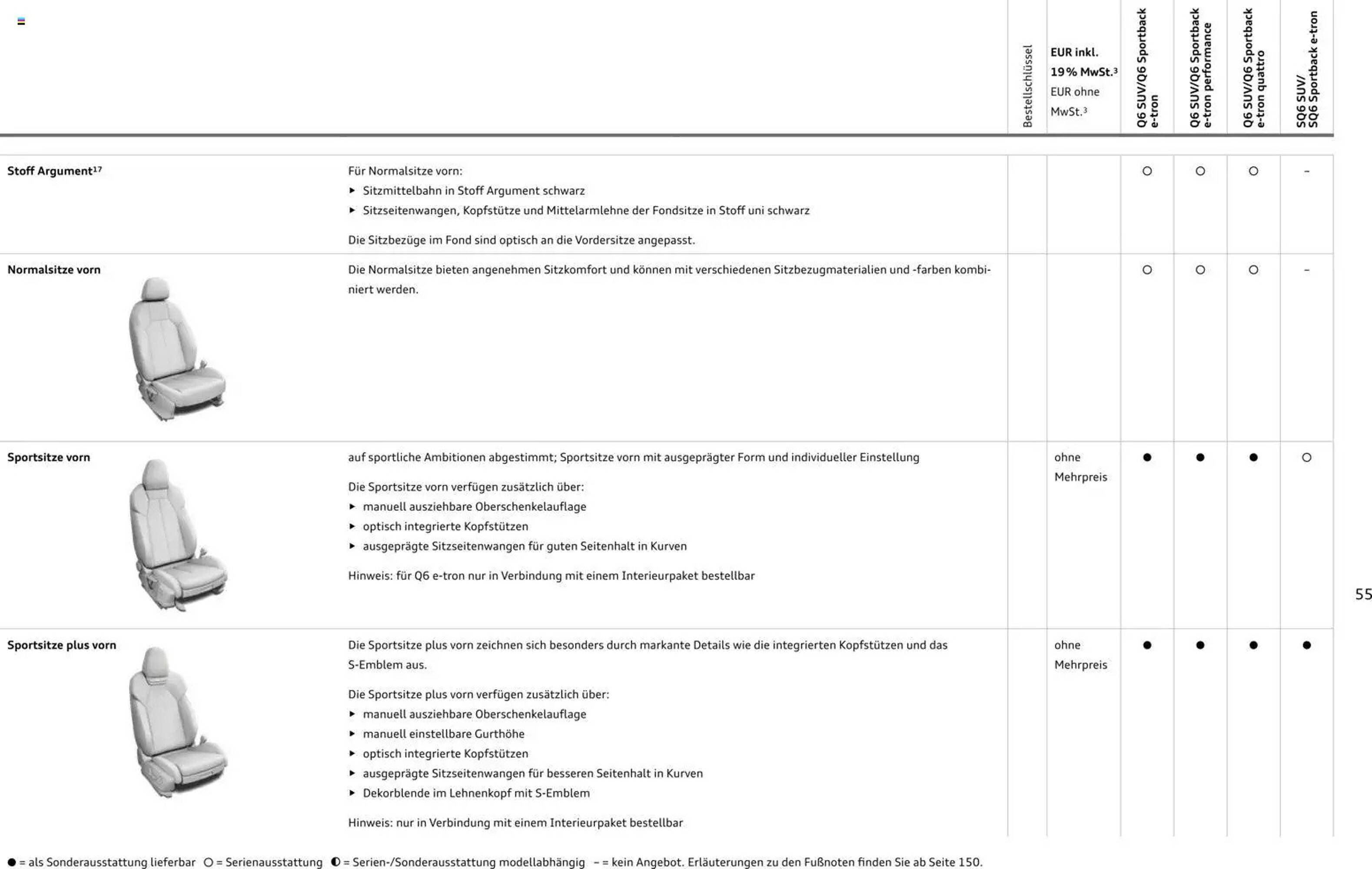 Audi Prospekt (2025-10-28 - 2026-10-28) | 55