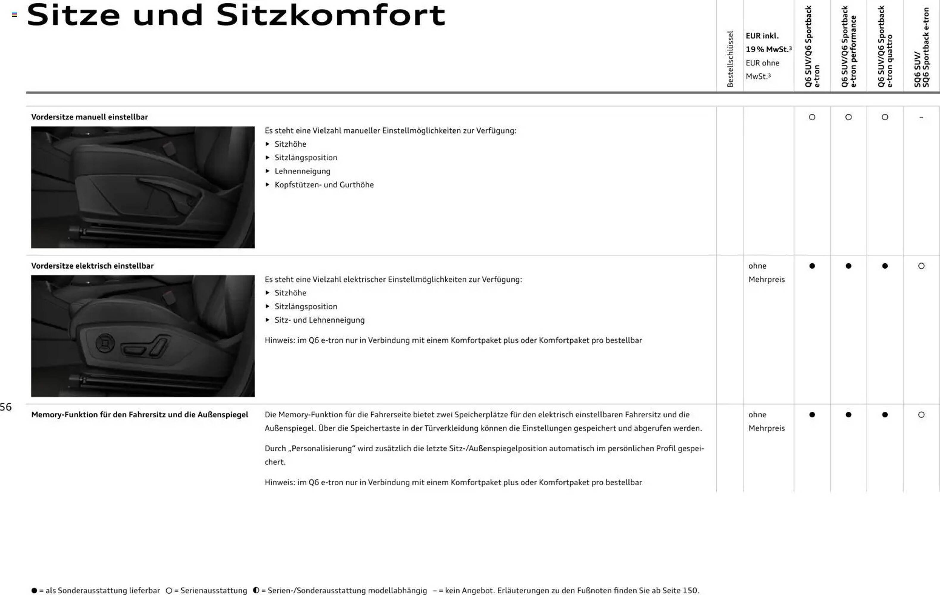 Audi Prospekt (2025-10-28 - 2026-10-28) | 56