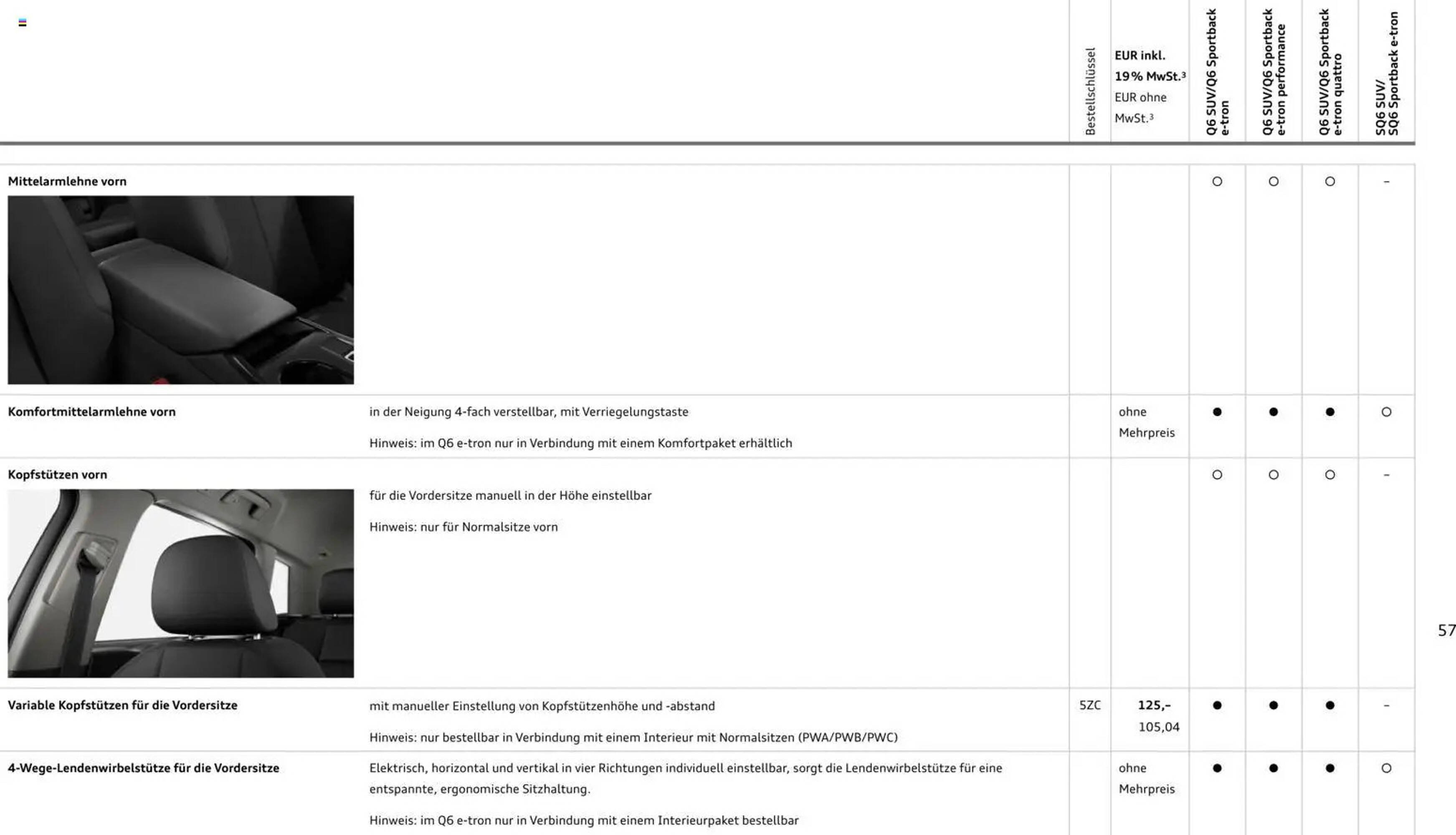 Audi Prospekt (2025-10-28 - 2026-10-28) | 57