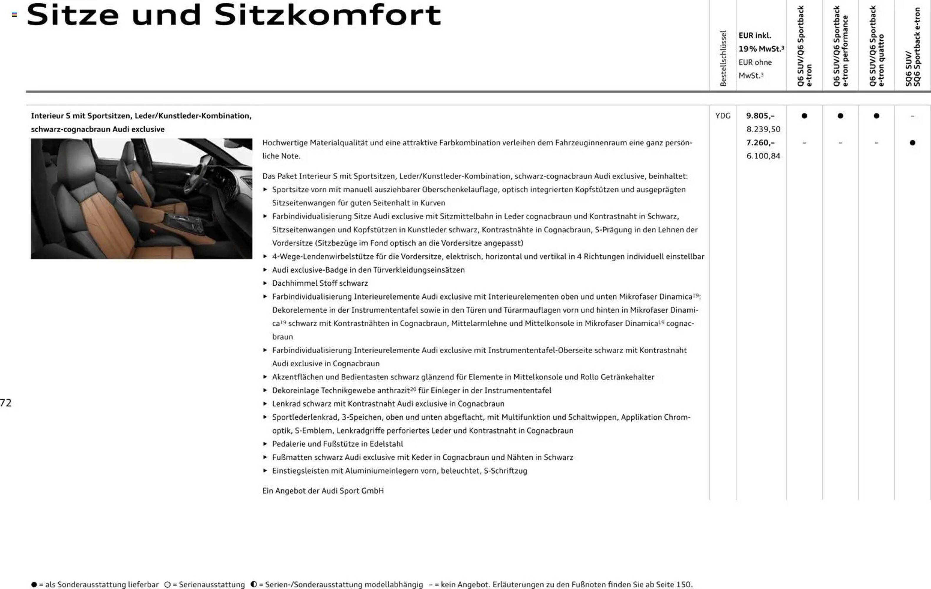 Audi Prospekt (2025-10-28 - 2026-10-28) | 72