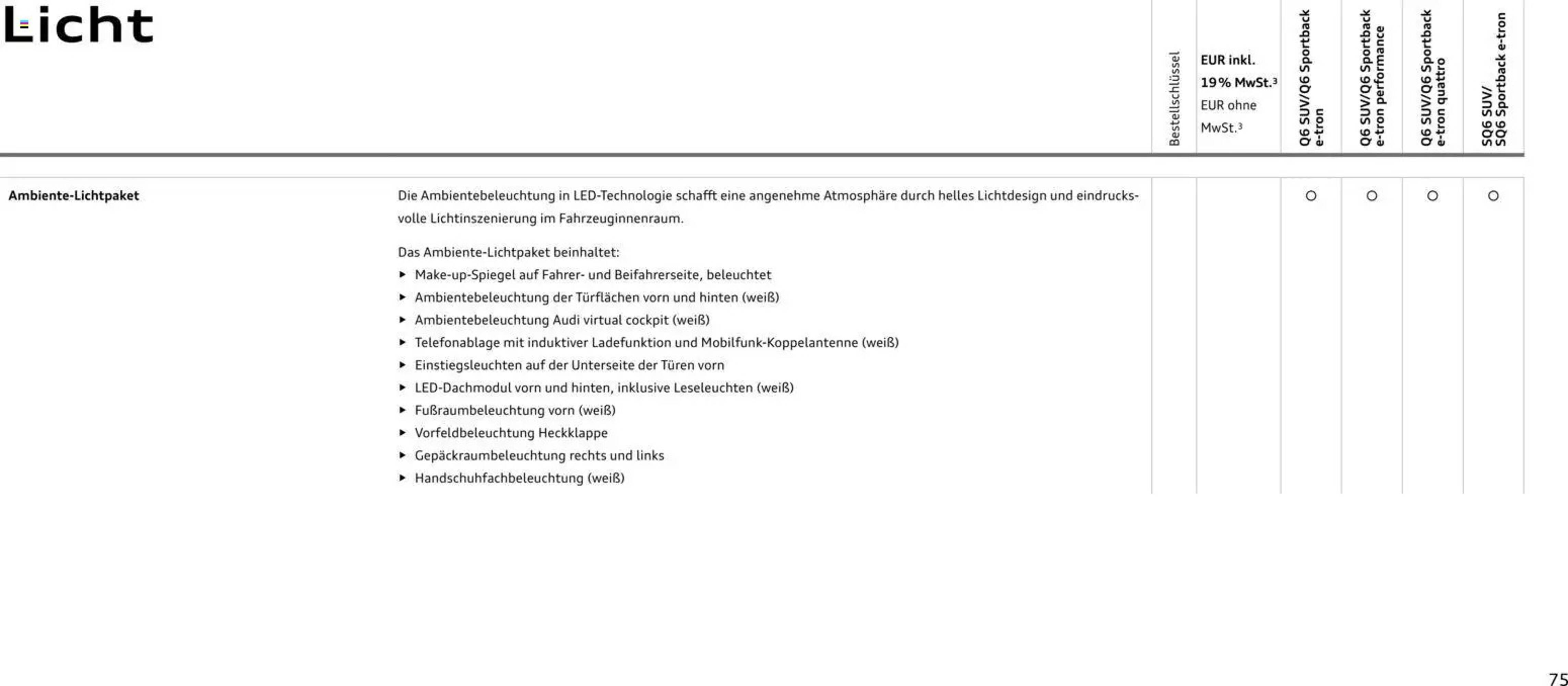 Audi Prospekt (2025-10-28 - 2026-10-28) | 75