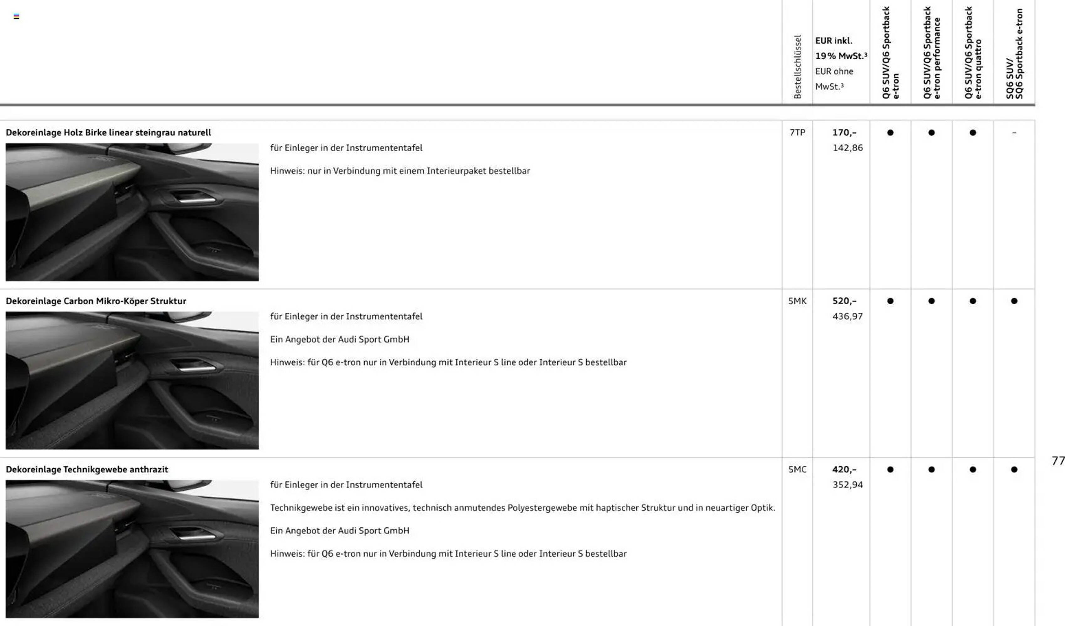 Audi Prospekt (2025-10-28 - 2026-10-28) | 77