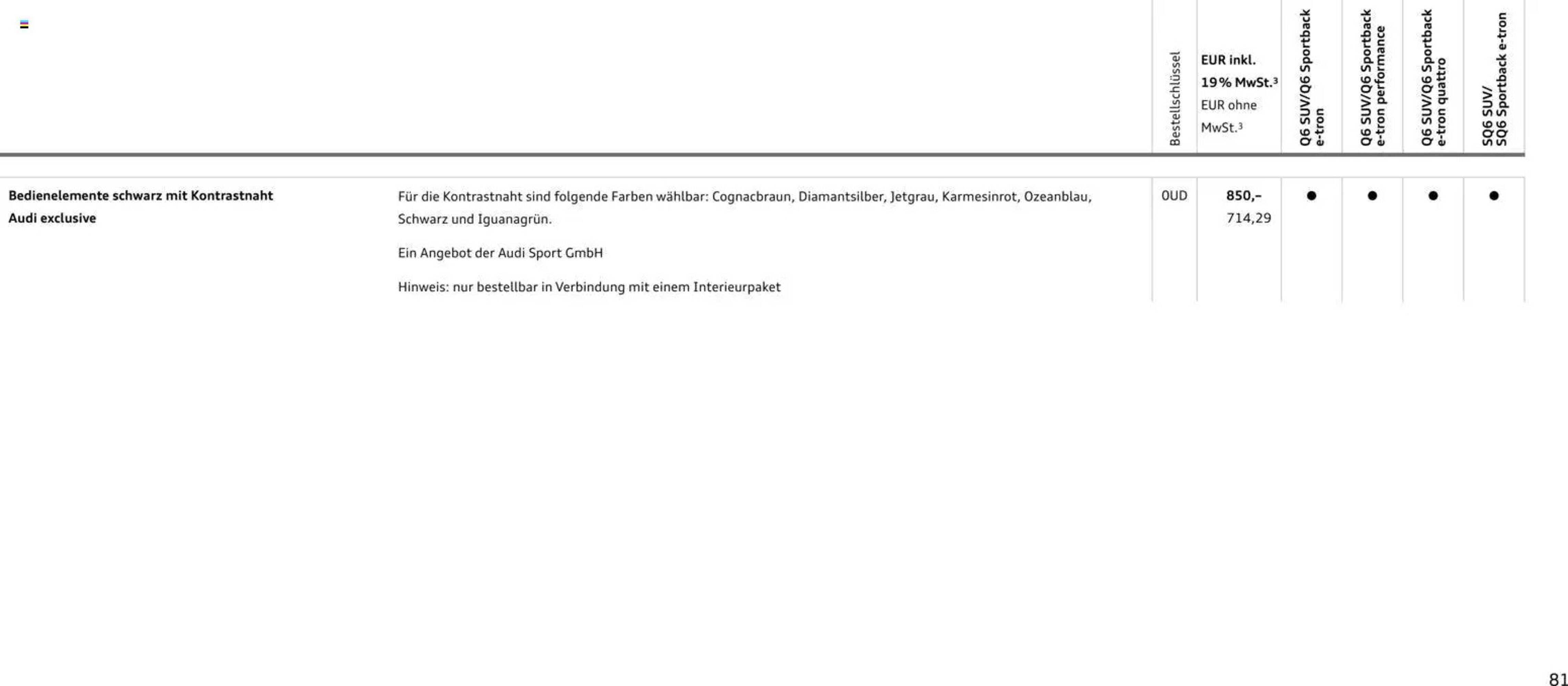 Audi Prospekt (2025-10-28 - 2026-10-28) | 81