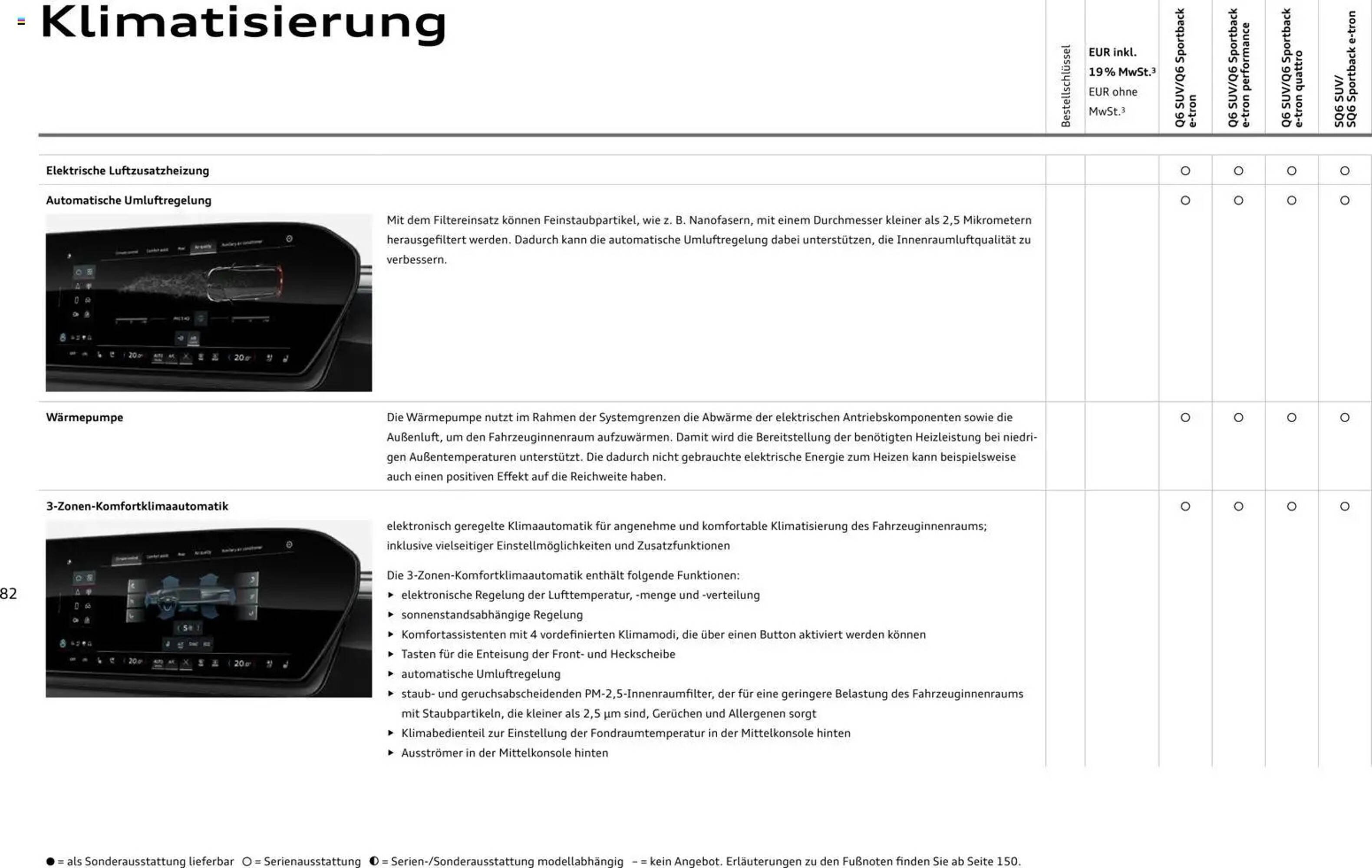 Audi Prospekt (2025-10-28 - 2026-10-28) | 82