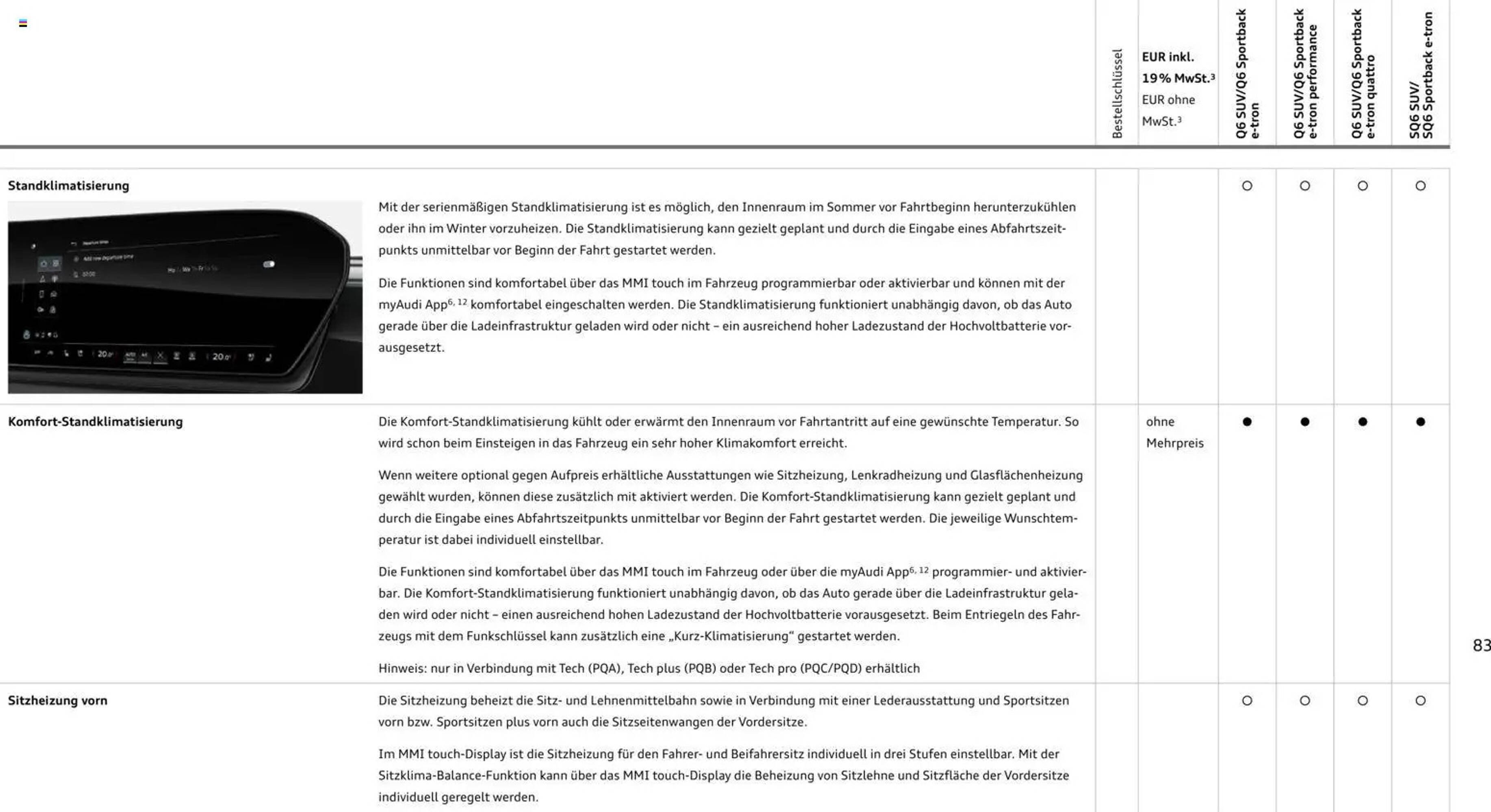 Audi Prospekt (2025-10-28 - 2026-10-28) | 83